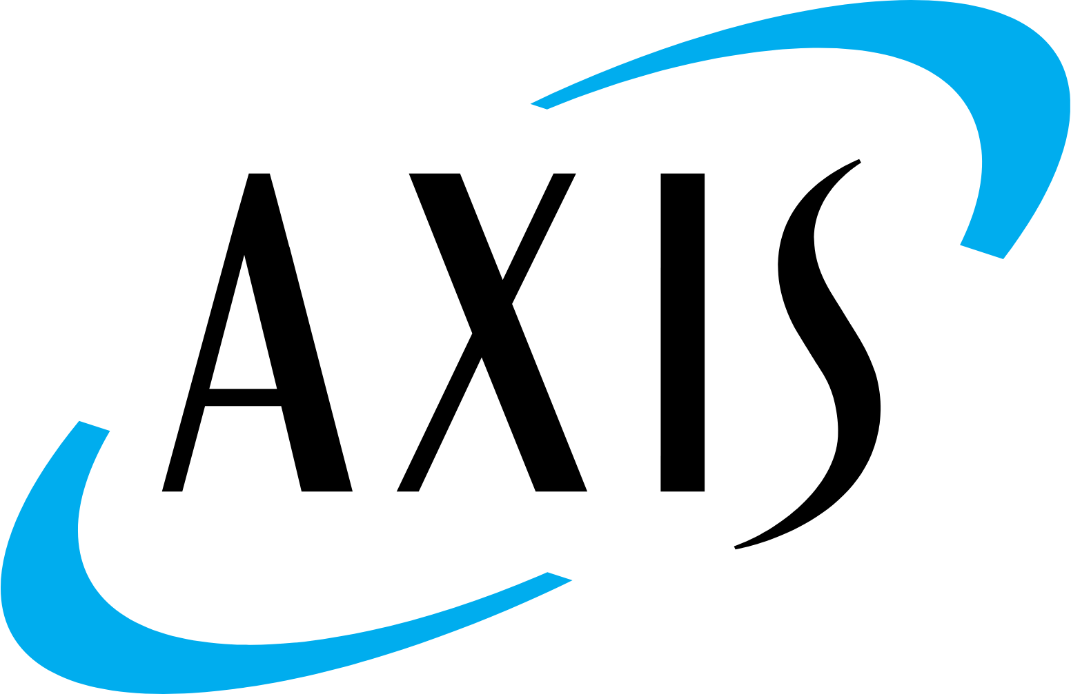 Axis