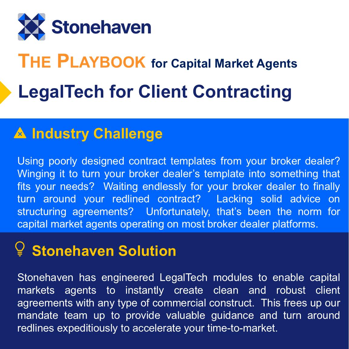 The PLAYBOOK for Capital Market Agents - LegalTech for Client Contracting