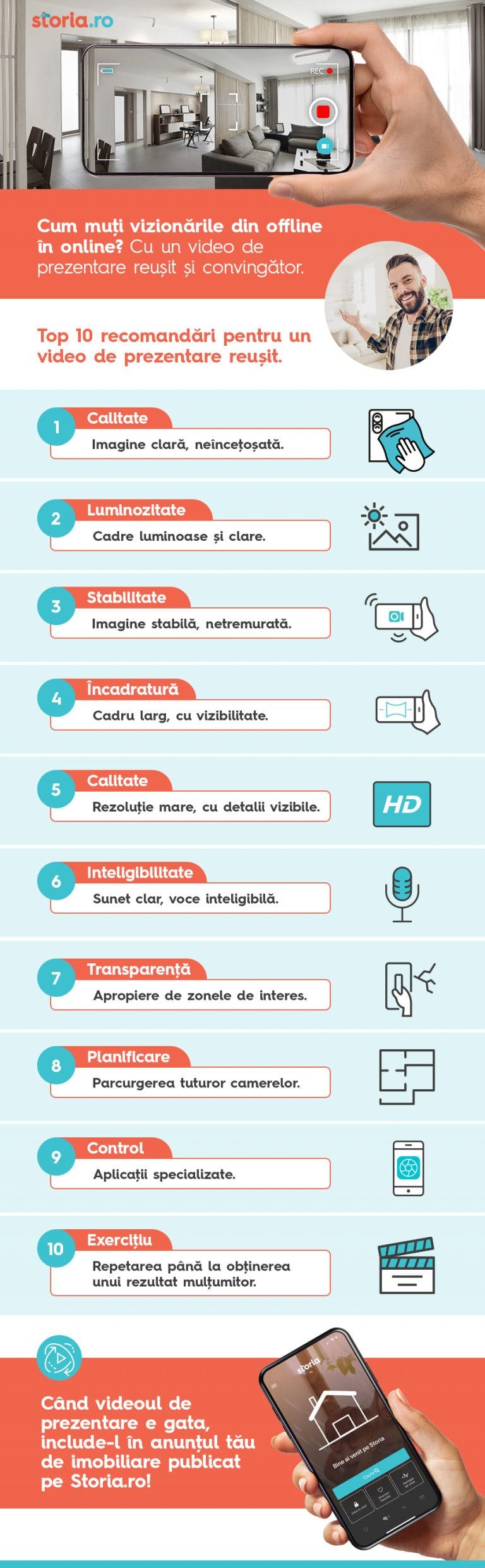 cum fac o vizionare online pentru clienti imobiliari