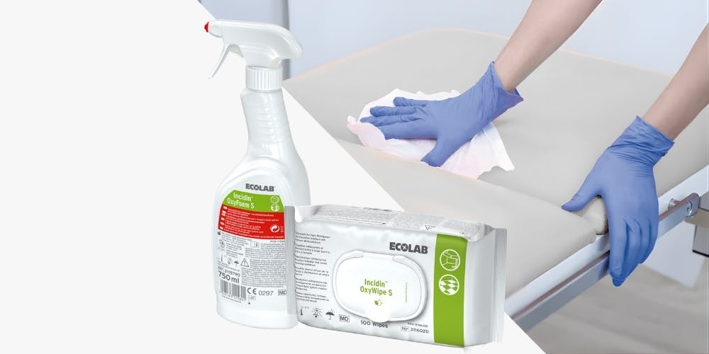 Ecolab Incidin