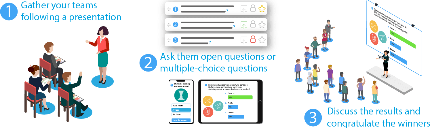 types-of-test-questions-multiple-choice