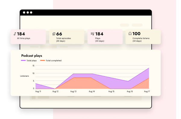 Storyboard Podcast Dashboard