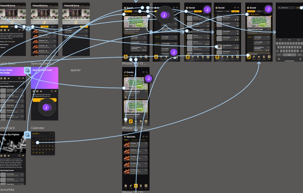 Example prototype design showing screens and interaction paths
