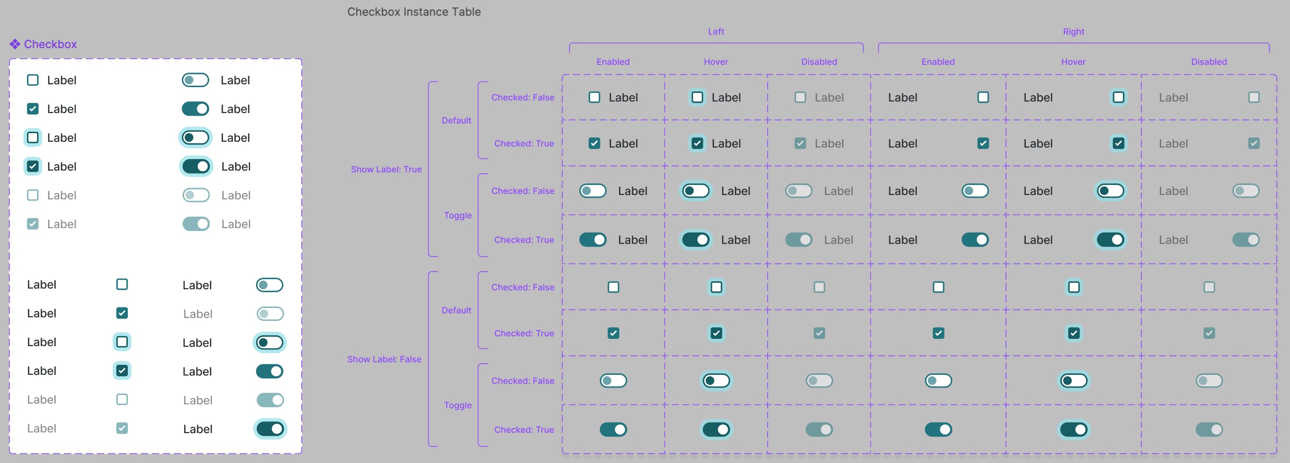 UI component design sample
