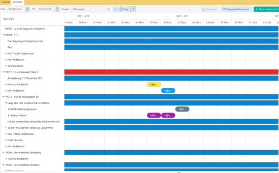 Struqturkalendern - arbetsflöde, planeringsverktyg, struqtur, kalender
