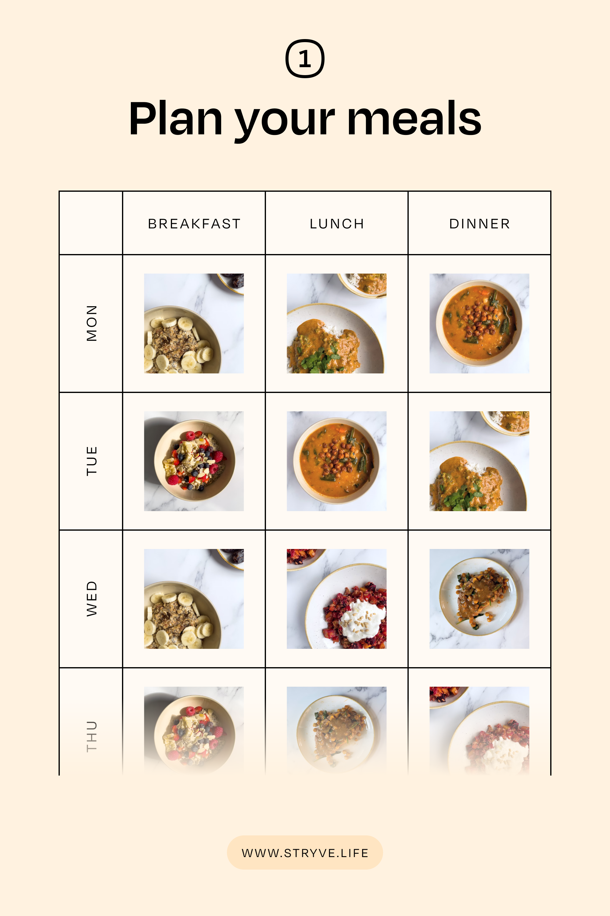 How to meal prep for the week an easy guide for beginners - Stryve