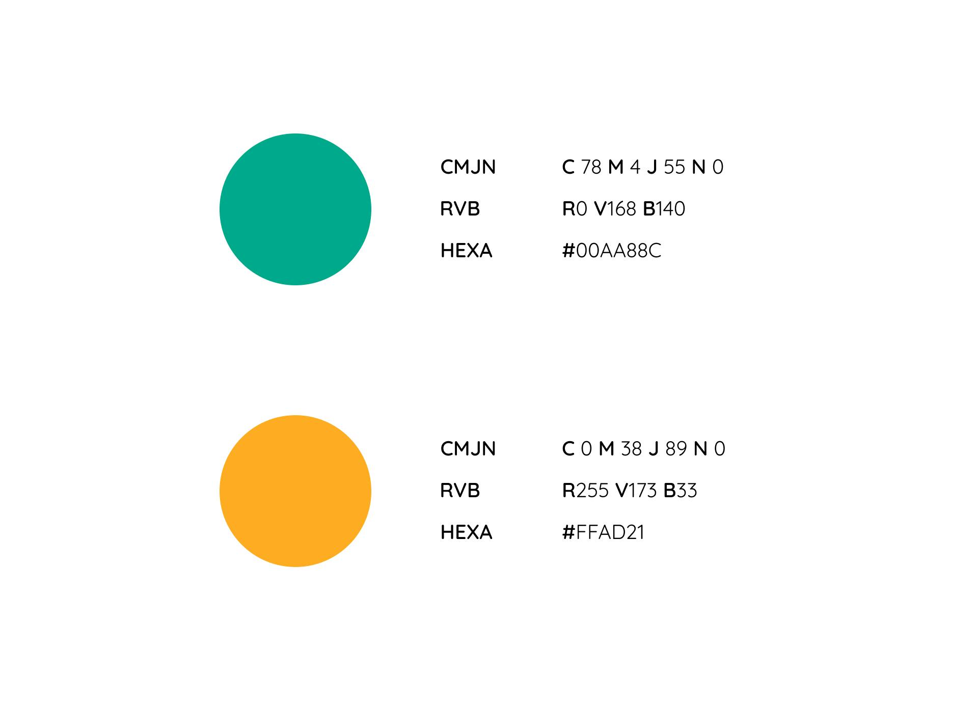 Charte colorimétrique issue de l'identité de marque de Lolilo, pensée par le Studio Katra.