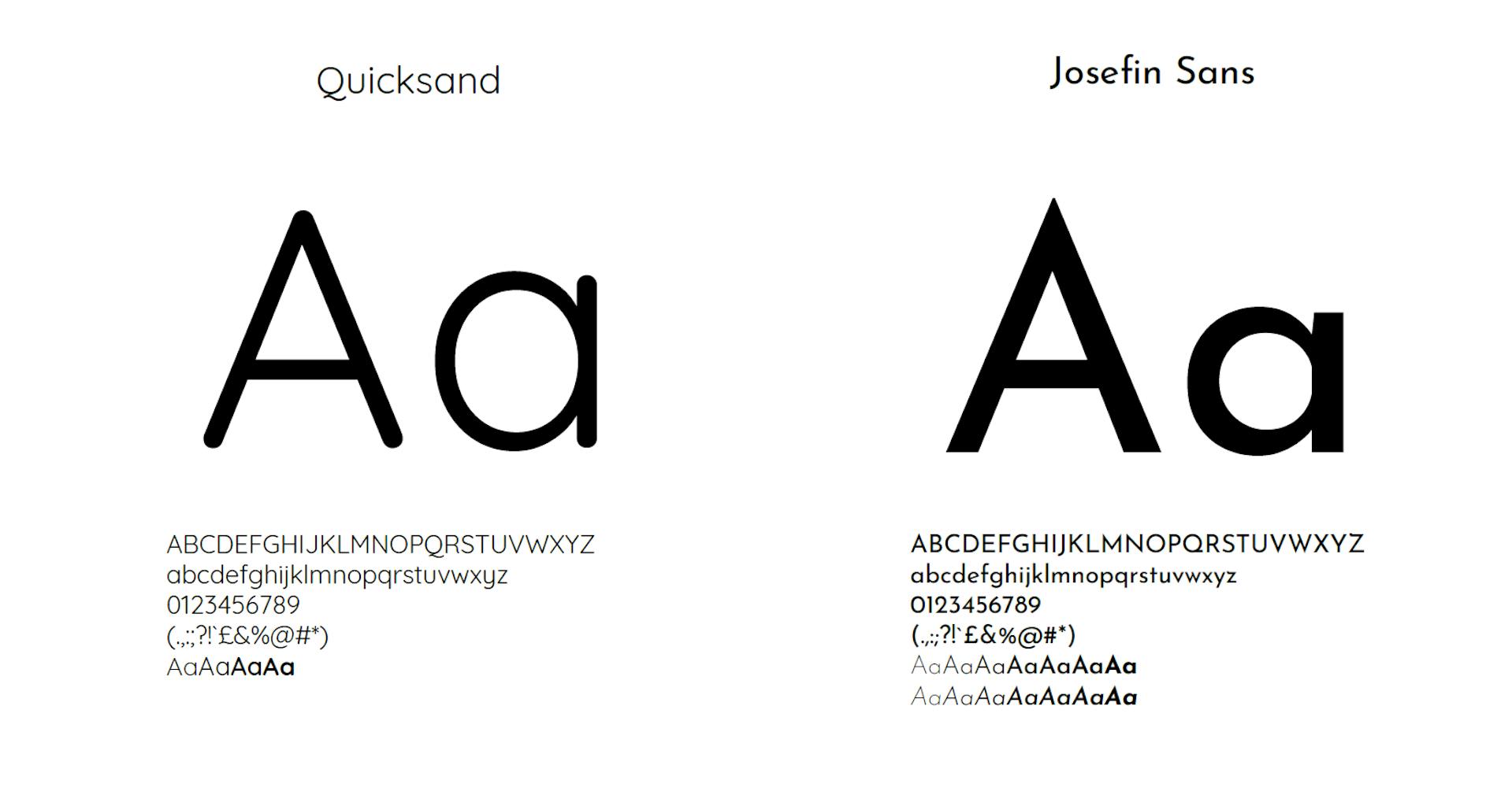 Typographies issues de l'identité de marque de Lolilo.