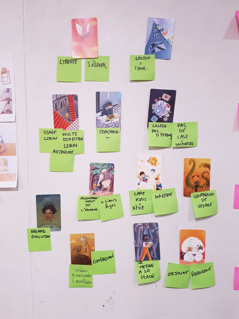 Atelier de réflexion mené avec Lolilo lors de la création de leur identité de marque.