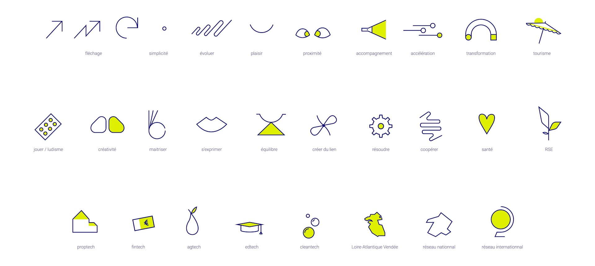Sélection de pictogrammes issus de la nouvelle charte graphique de l'accélérateur de startups "Le Village".