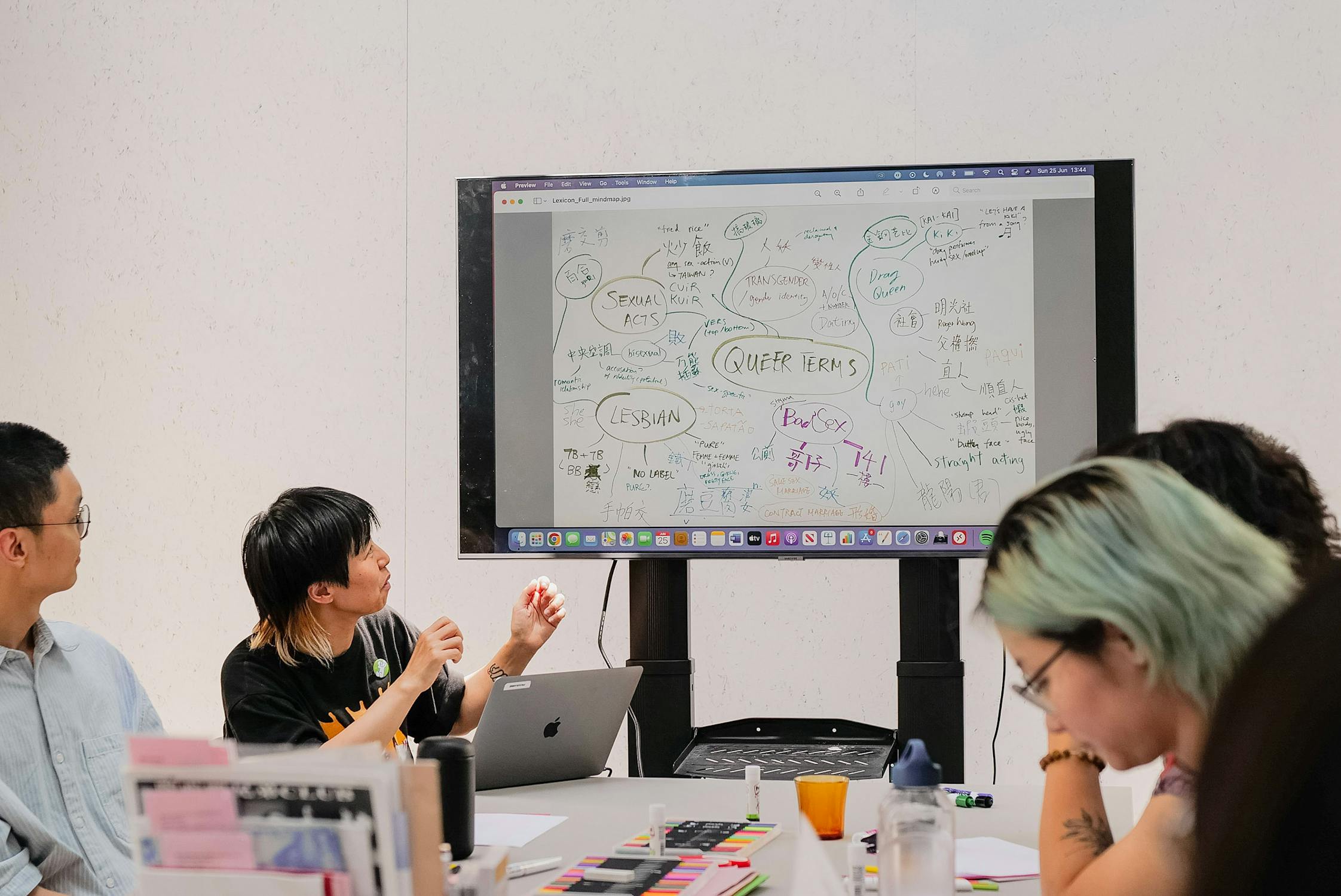 Four people sit around a table with laptops while one points at a large screen displaying a mind map labeled "Queer Terms" with various related words and phrases written around it.