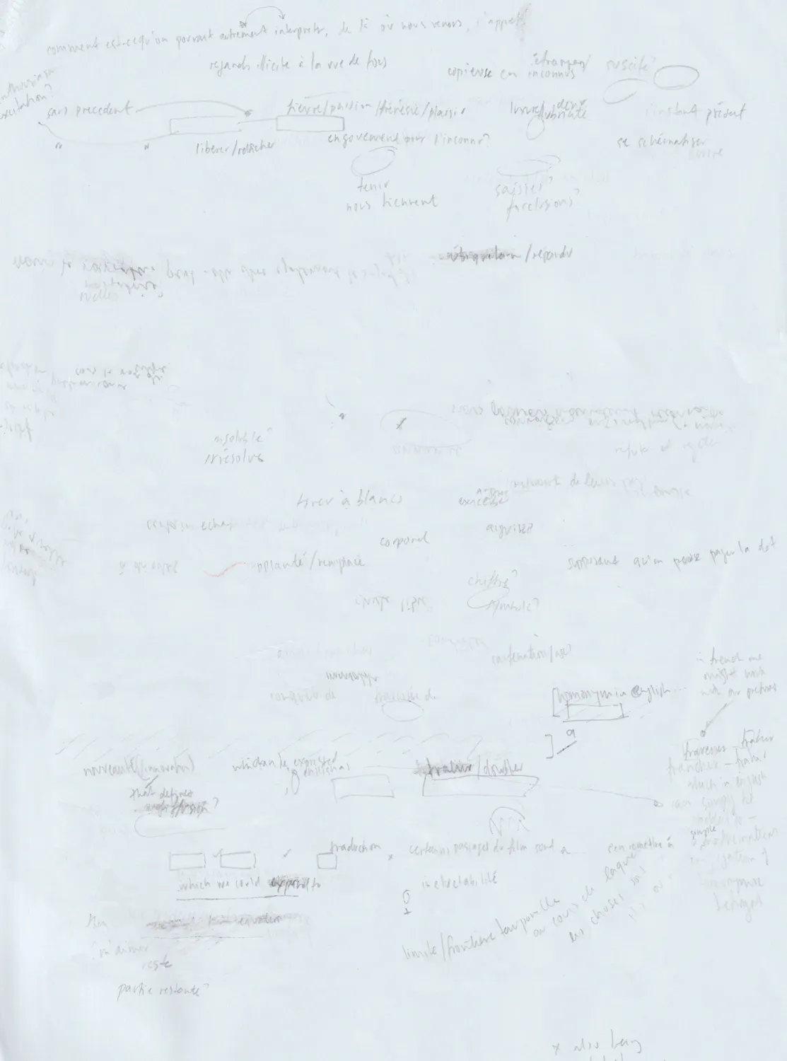 A sheet of white paper filled with faint, scattered handwritten notes in pencil. Words and phrases are crossed out, underlined, or ringed, with some small sketches and arrows pointing between sections. Most text is blurred and difficult to read.