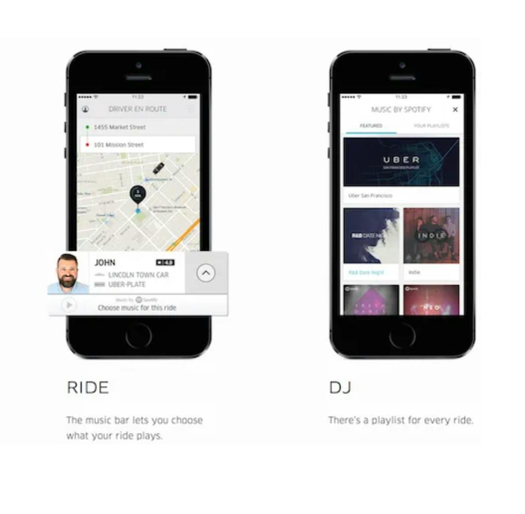 Spotify Uber Cobrand Brand Partnership