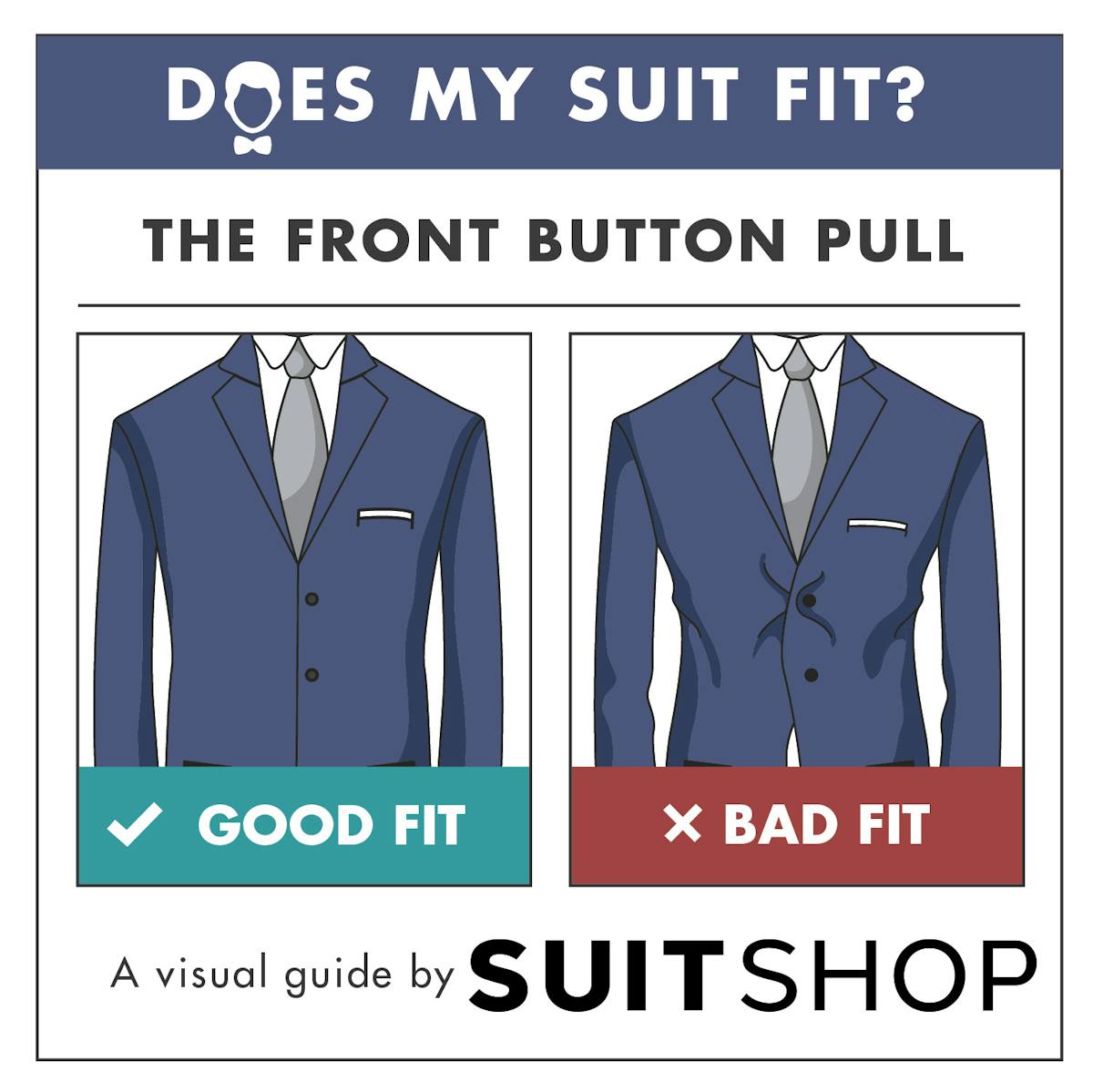 Perfect Fit Guide, Properly Fit Suit Jackets & Pants