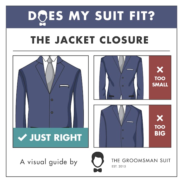 answer how should a suit fit with Five Steps to Finding a Great Fitting Suit
