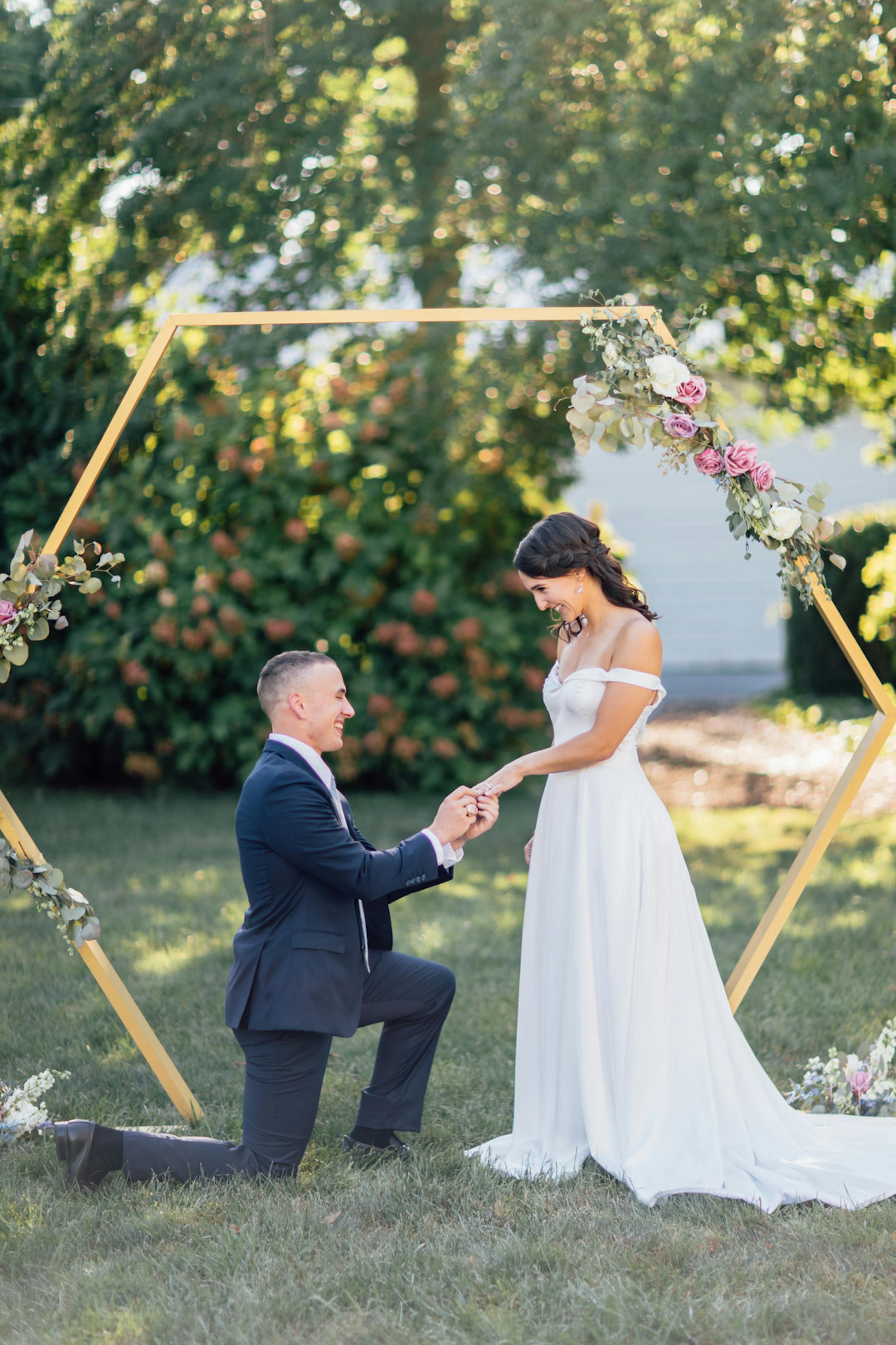 Tips on how to propose