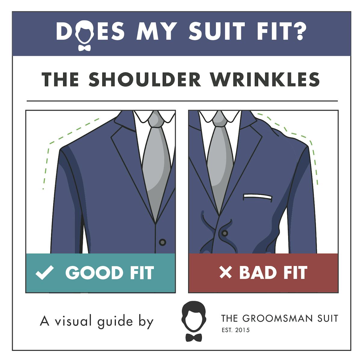 Wedding Suit Fit Guide_Proper Shoulder Fit