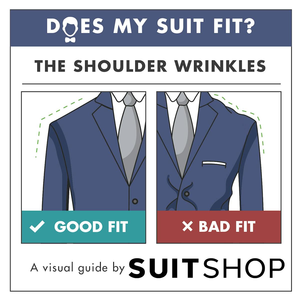 Wedding Suit Fit Guide_Proper Jacket Shoulder Fit