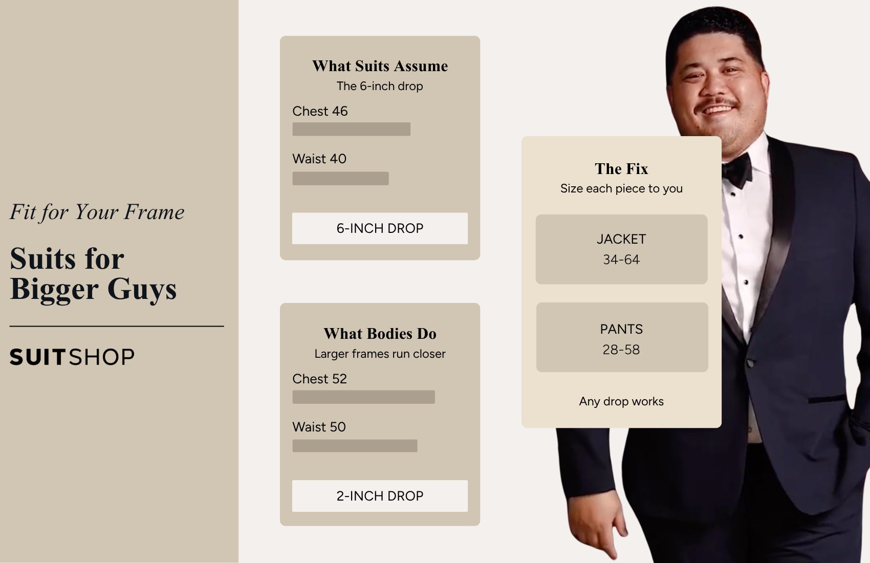 Suit size guide for bigger men showing jacket and pant measurements, suit drops, and custom fit options.