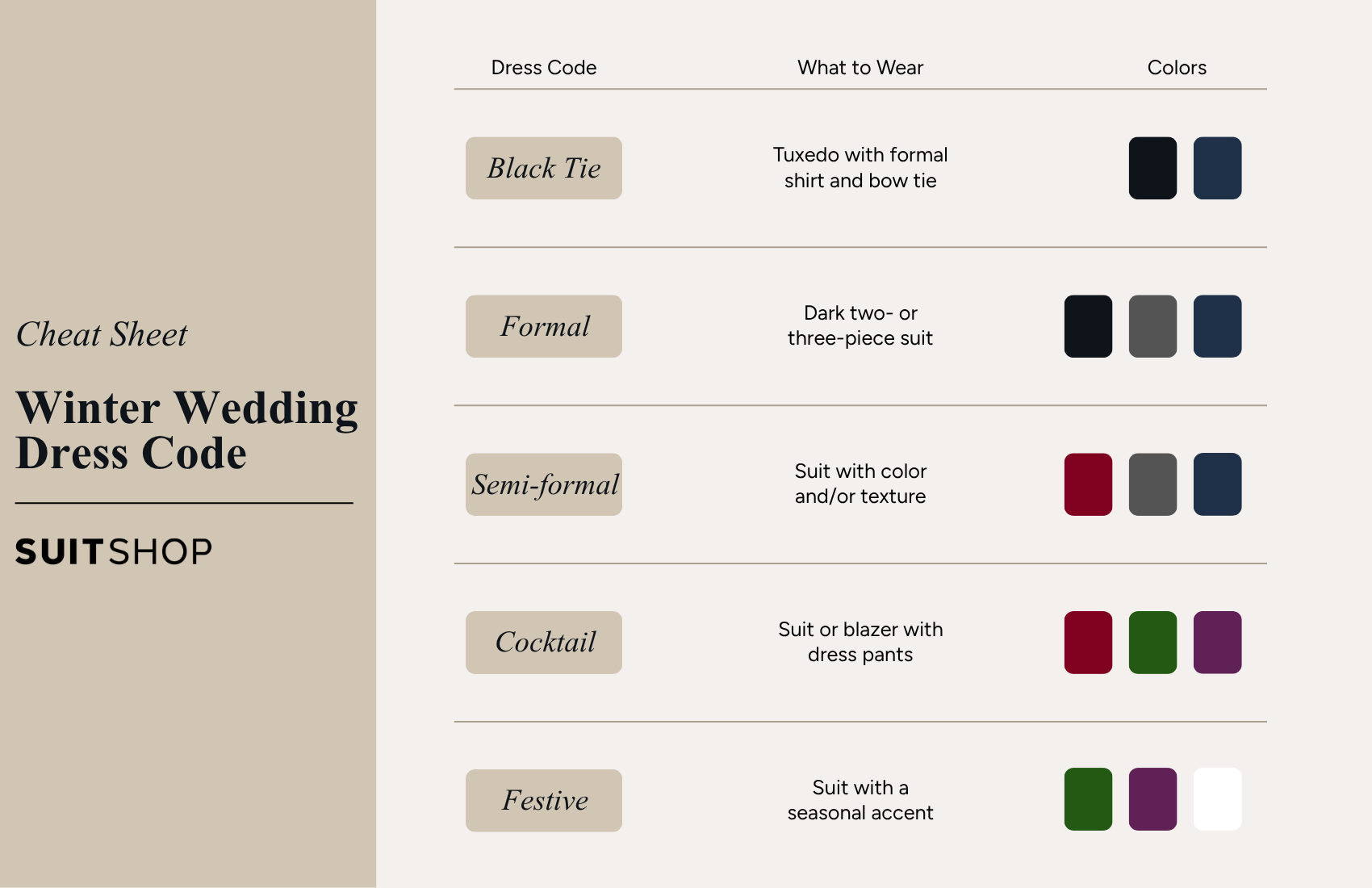 Winter wedding dress code infographic showing outfit recommendations and color palettes for black tie, formal, semi-formal, cocktail, and festive attire.