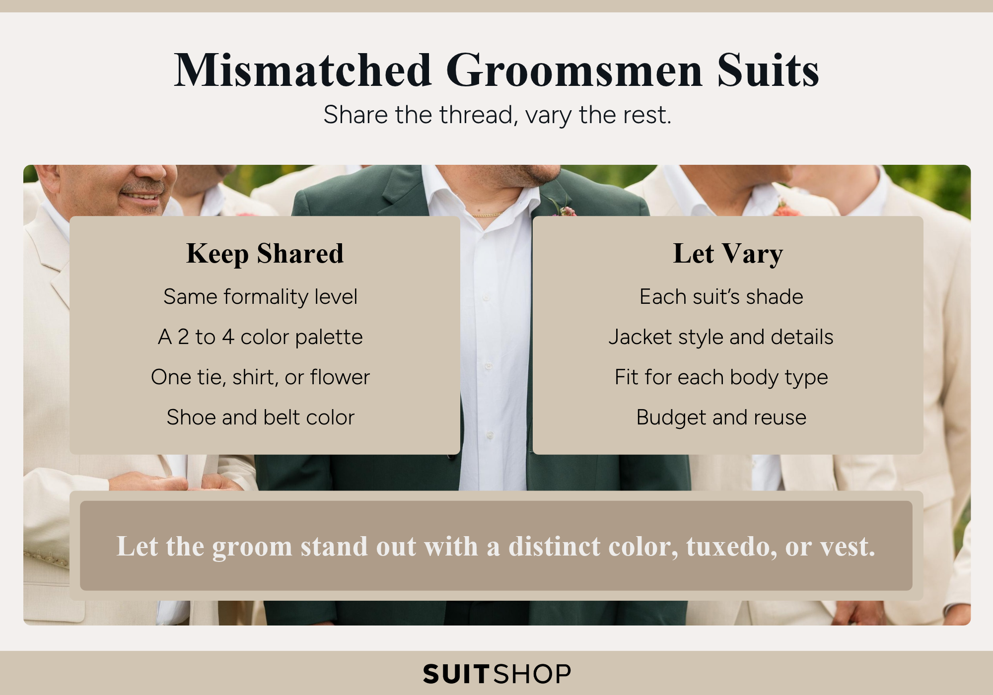 Infographic explaining how to coordinate mismatched groomsmen suits by keeping formality, color palette, and accessories consistent while varying suit shades, styles, fits, and budgets.