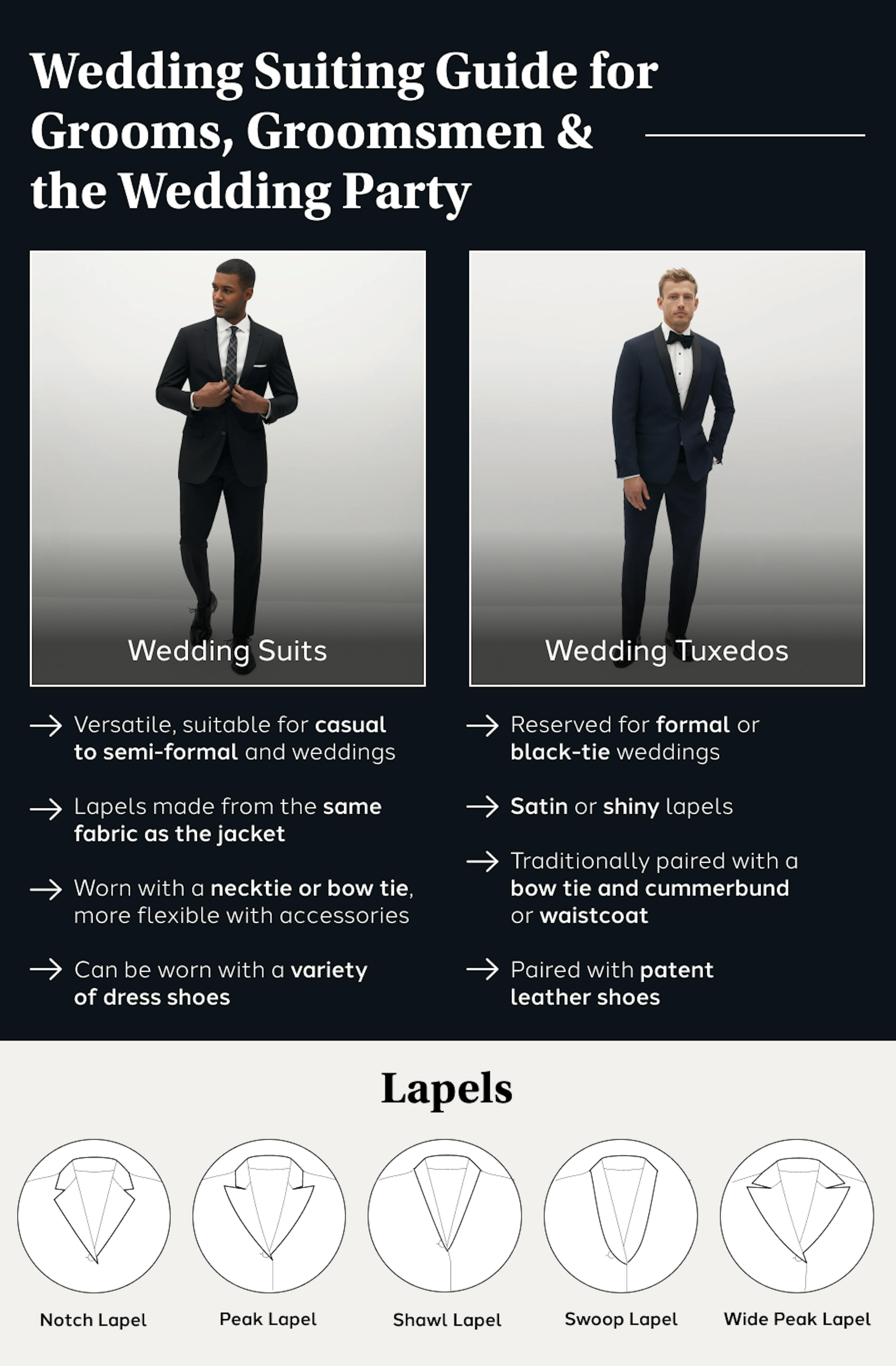 Wedding Suits For Men