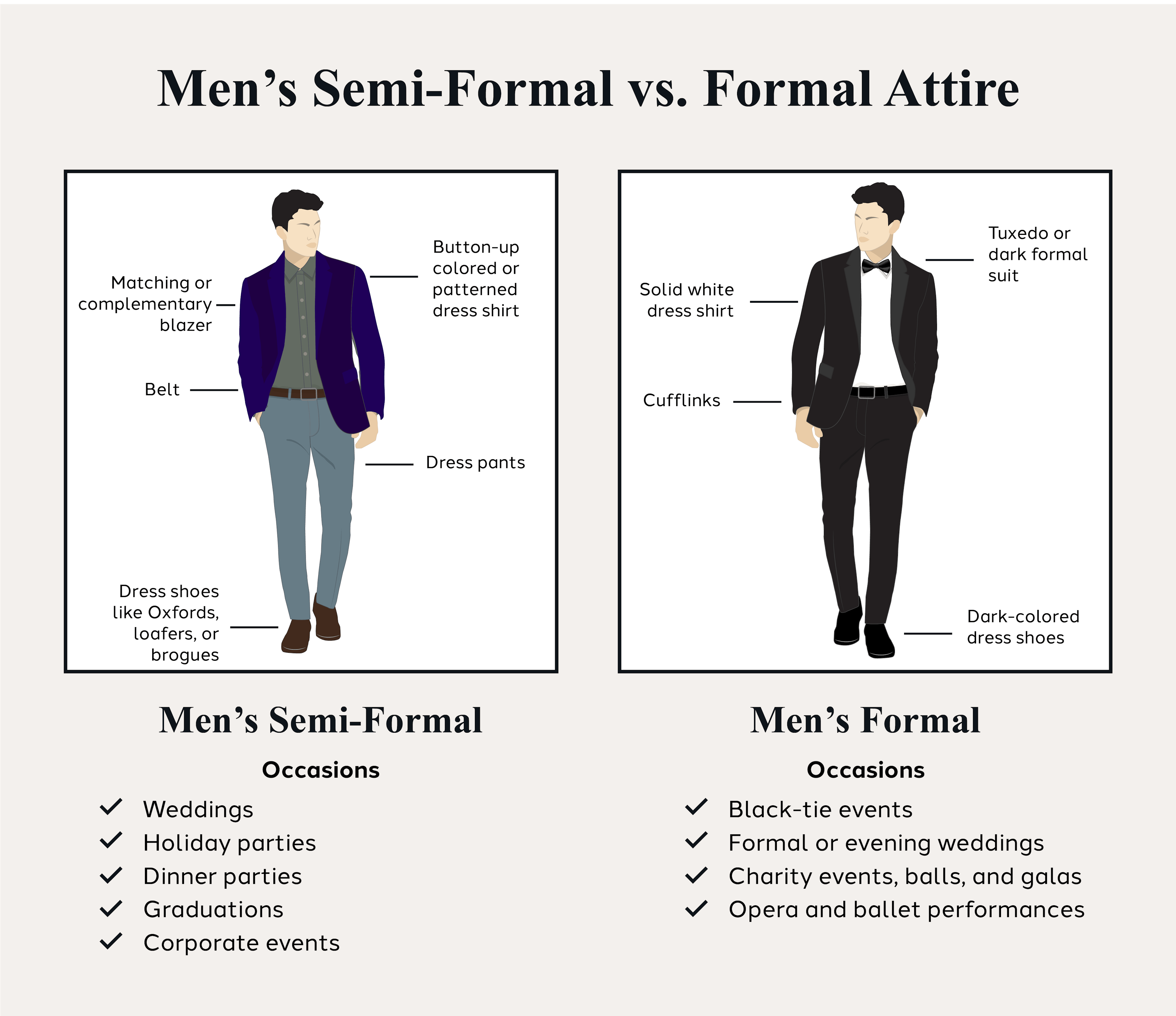 Men’s semi-formal vs formal attire