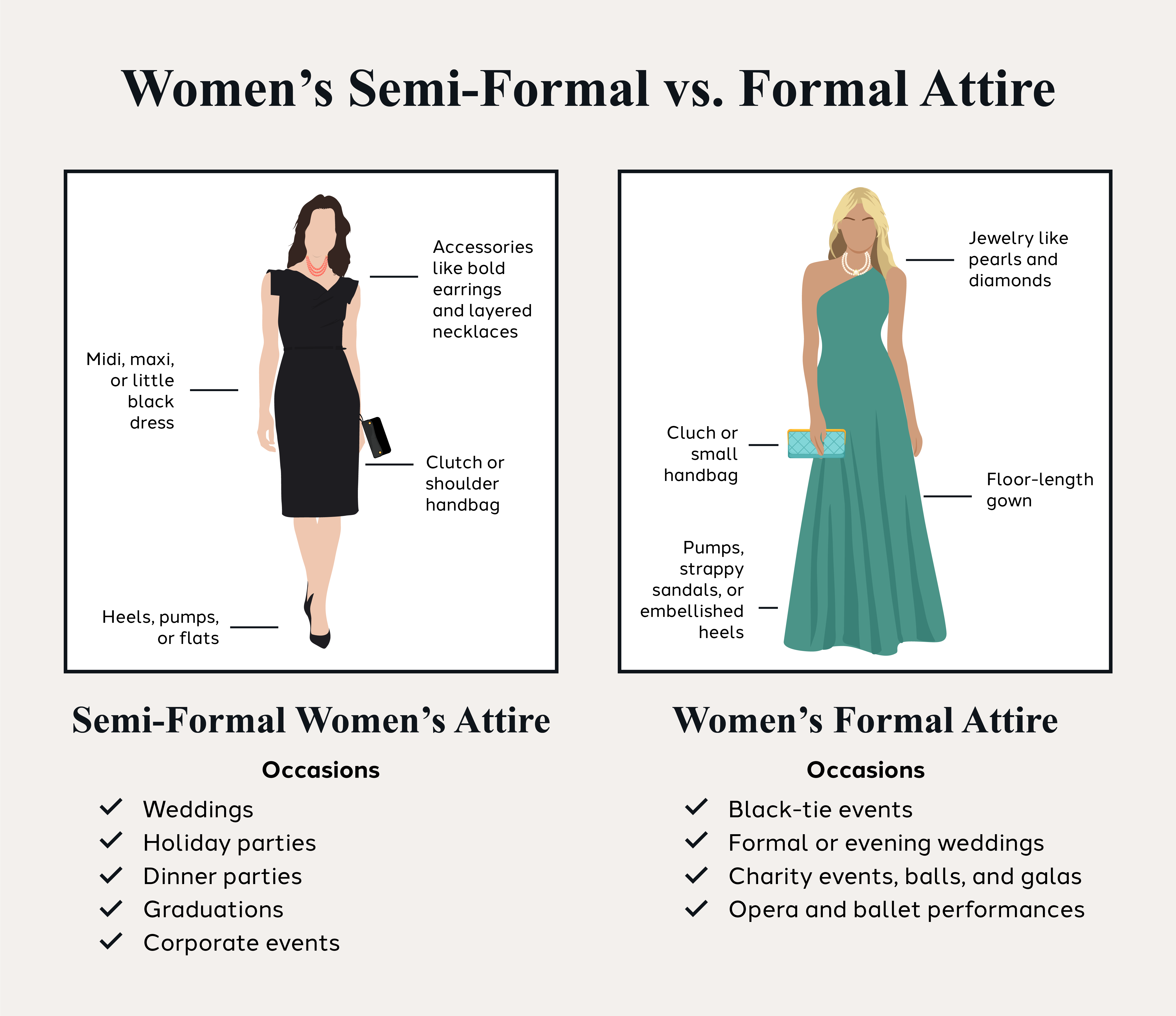 Formal vs. Semi-Formal Attire: What's the Difference? | SuitShop