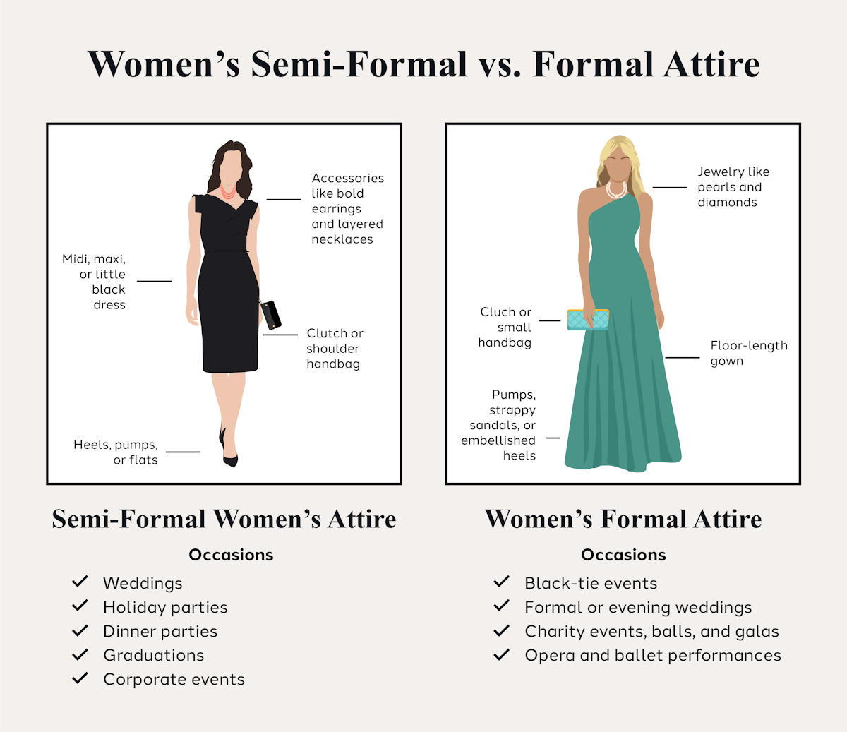 Formal vs. Semi-Formal Attire: What’s the Difference? | SuitShop