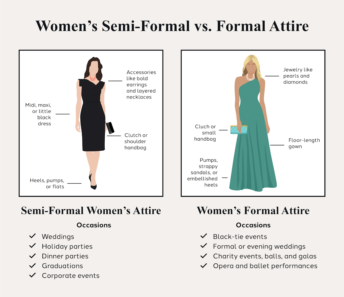 Women’s semi-formal attire vs. formal attire