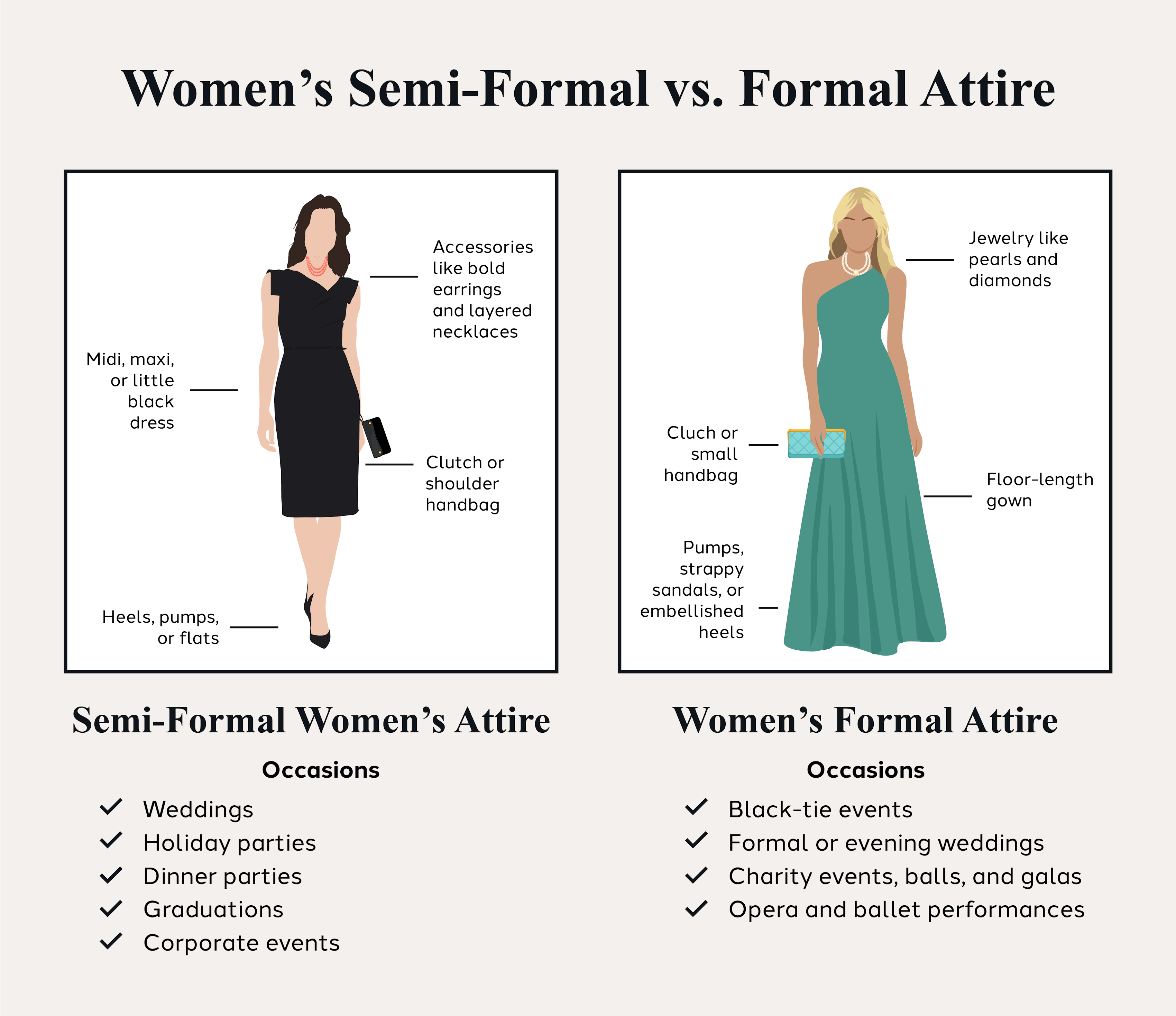 Women’s semi-formal attire vs. formal attire