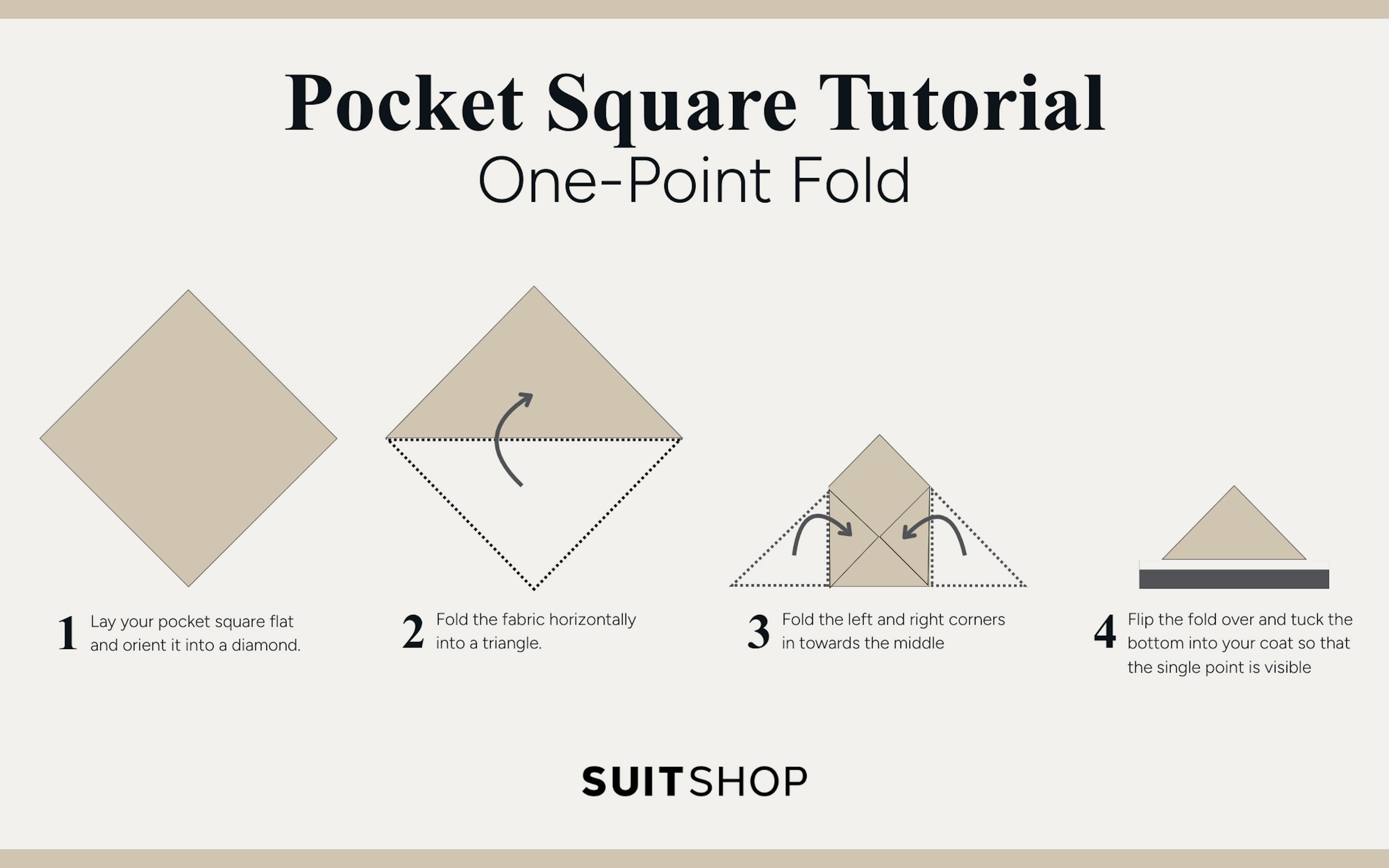 Infographic showing how to fold a pocket square into a one-point fold.