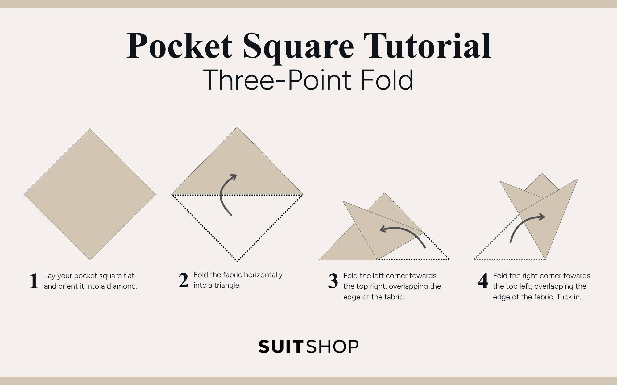 Infographic showing how to fold a pocket square into a three-point fold.