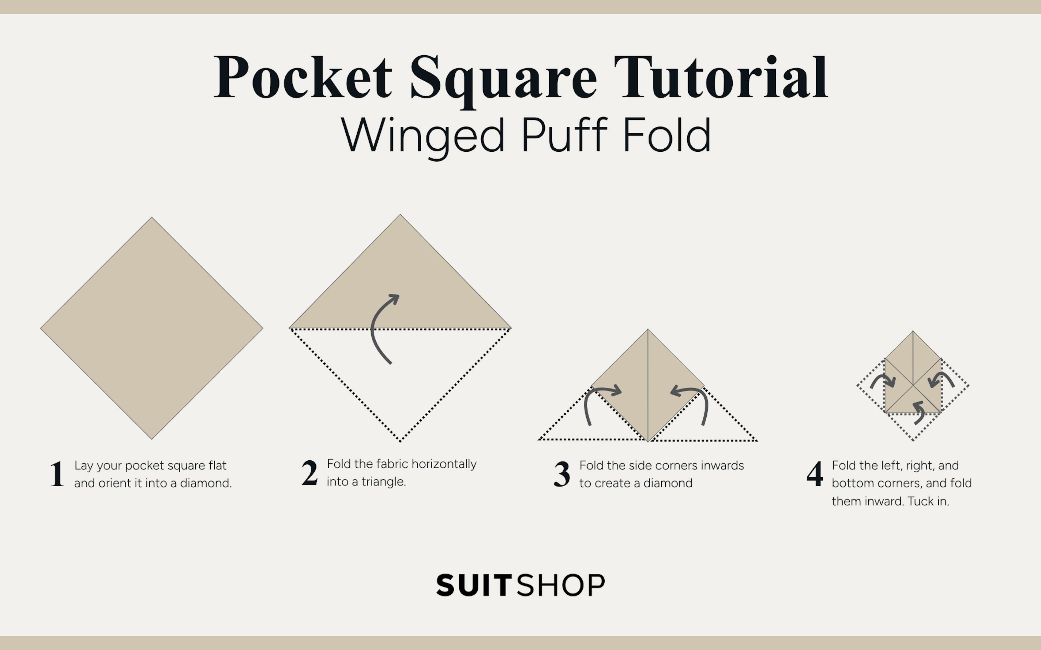 Infographic showing how to fold a pocket square in a winged puff fold.