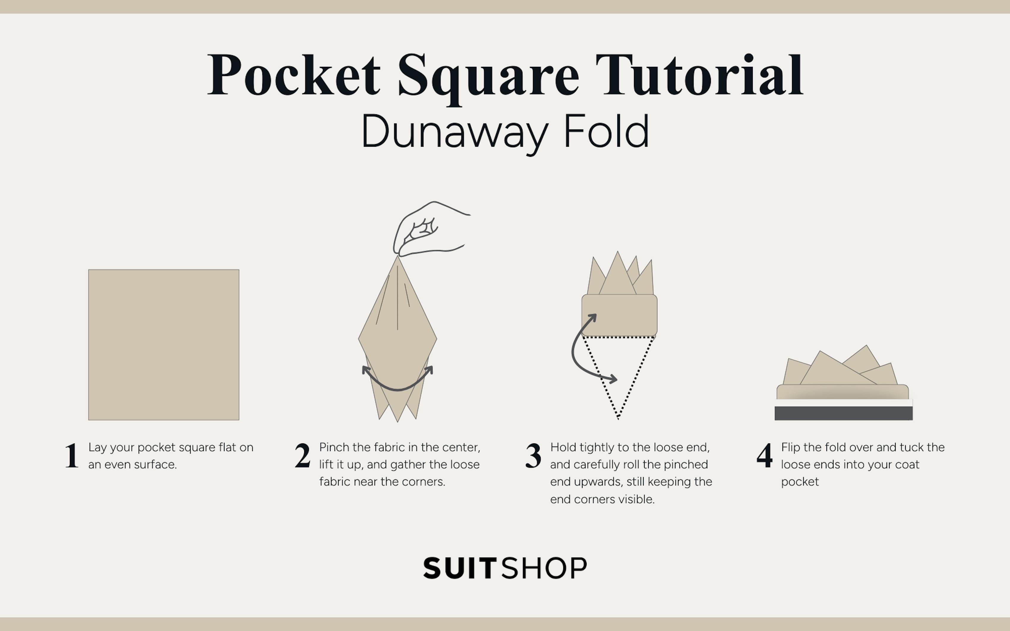 Infographic showing how to fold a pocket square into a dunaway fold.