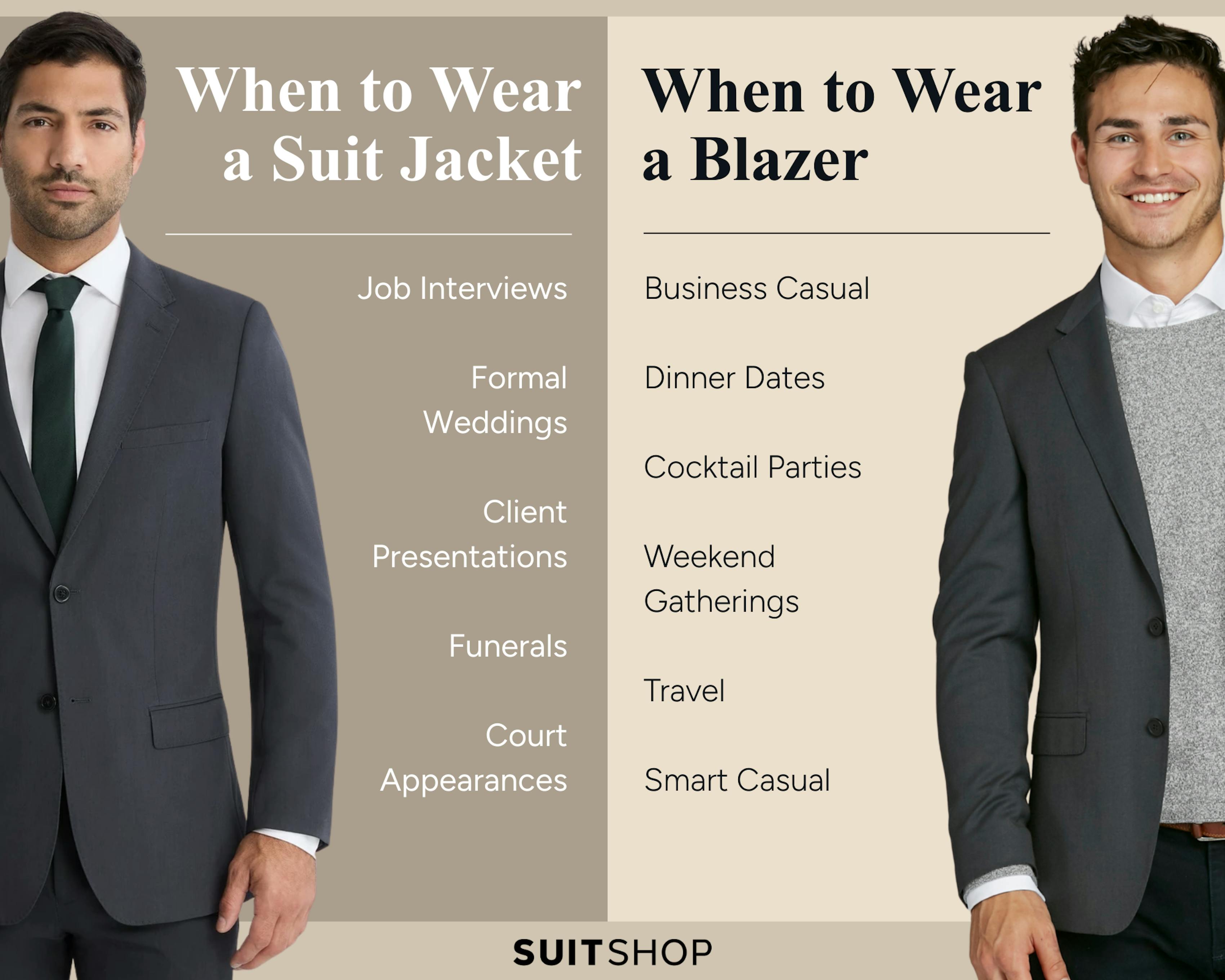 Infographic comparing the appropriate occasions to wear a suit jacket versus a blazer.