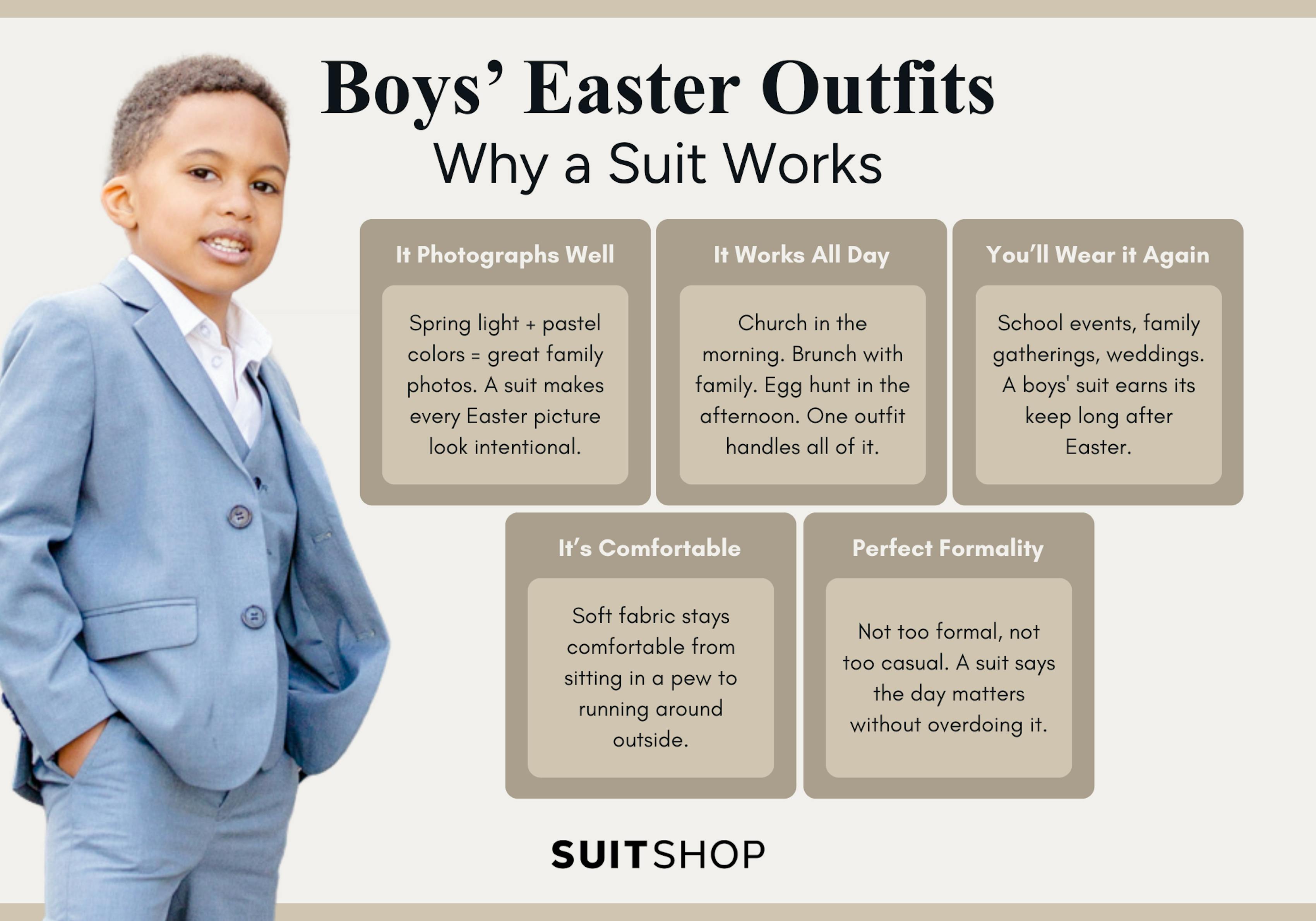 Infographic showing 5 of the top reasons a suit works for a boy's easter outfit.