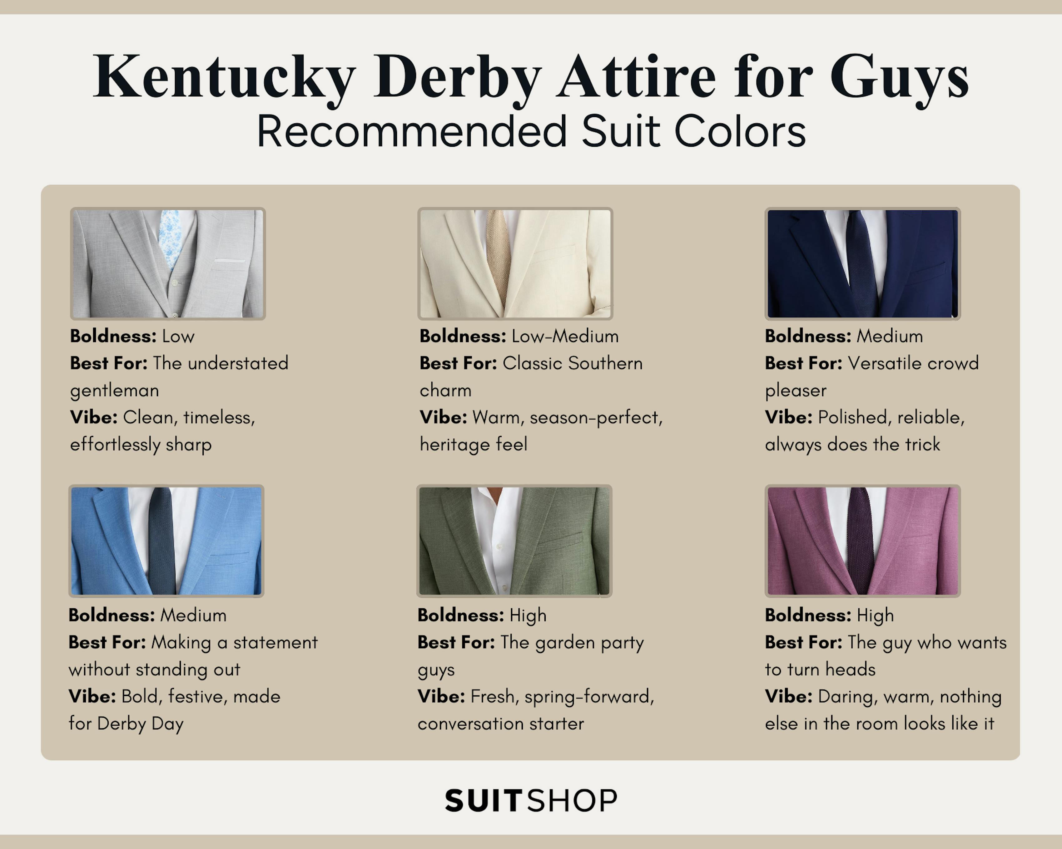 An infographic showing the six top suit color picks for a men's kentucky derby outfit, ranked by boldness: light grey, tan, brilliant blue, denim blue, olive green, and plum.
