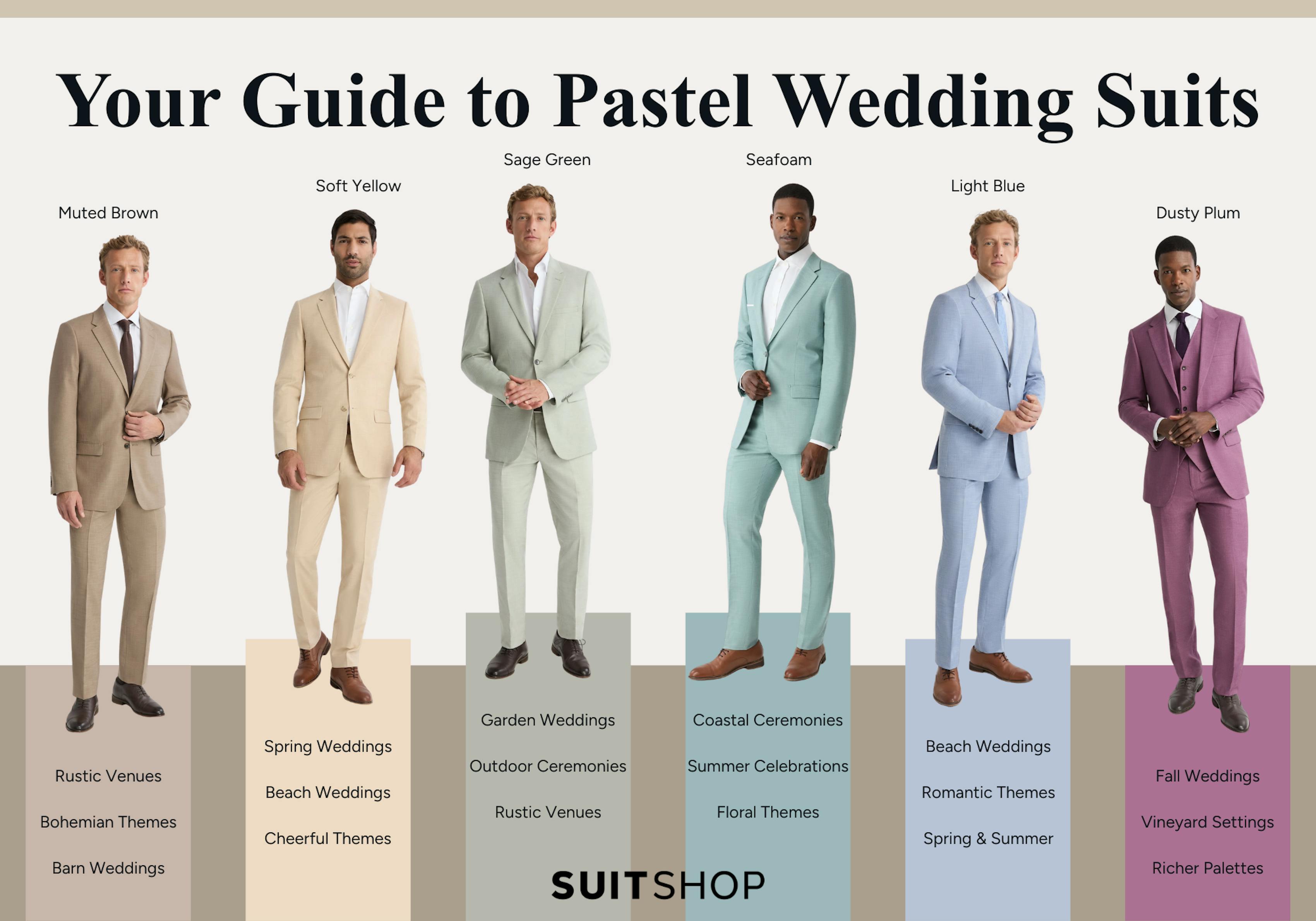 Infographic showing 6 different types of pastel suits and what wedding themes they're most appropriate for.