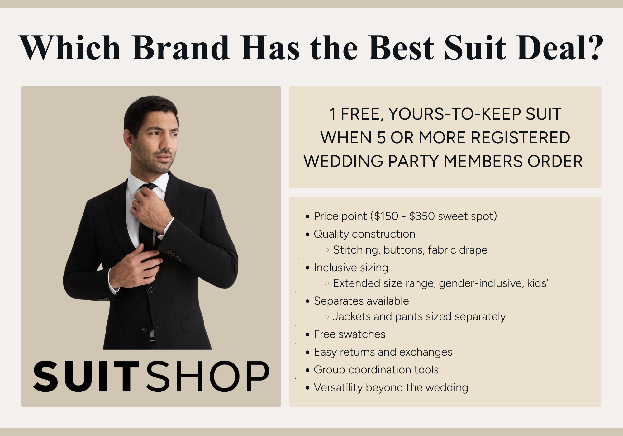 Infographic showing why SuitShop has the best suit deal: including its free suit offer.