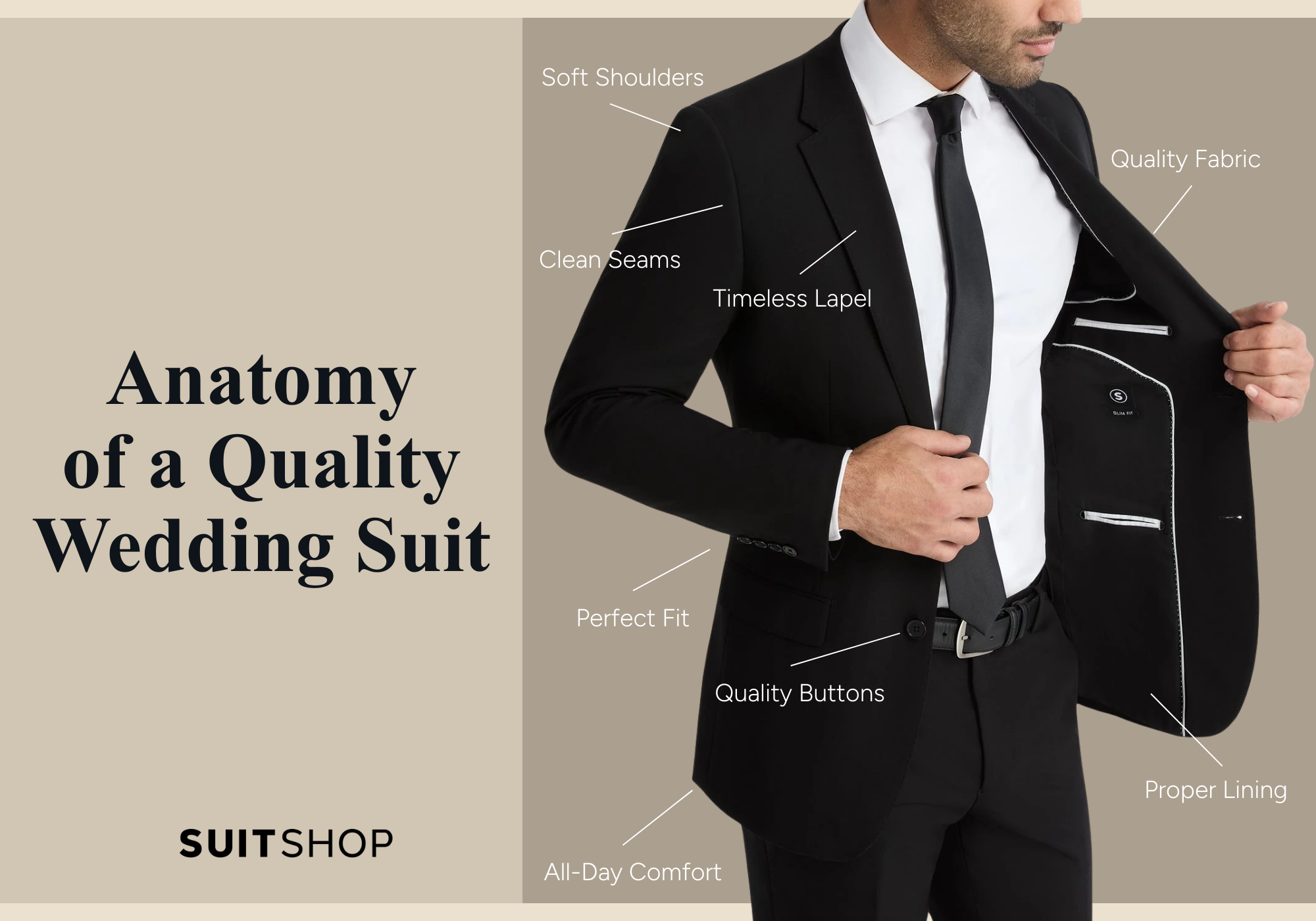 Infographic showing what aspects of a suit makes it a quality wedding suit, pointing to each part.