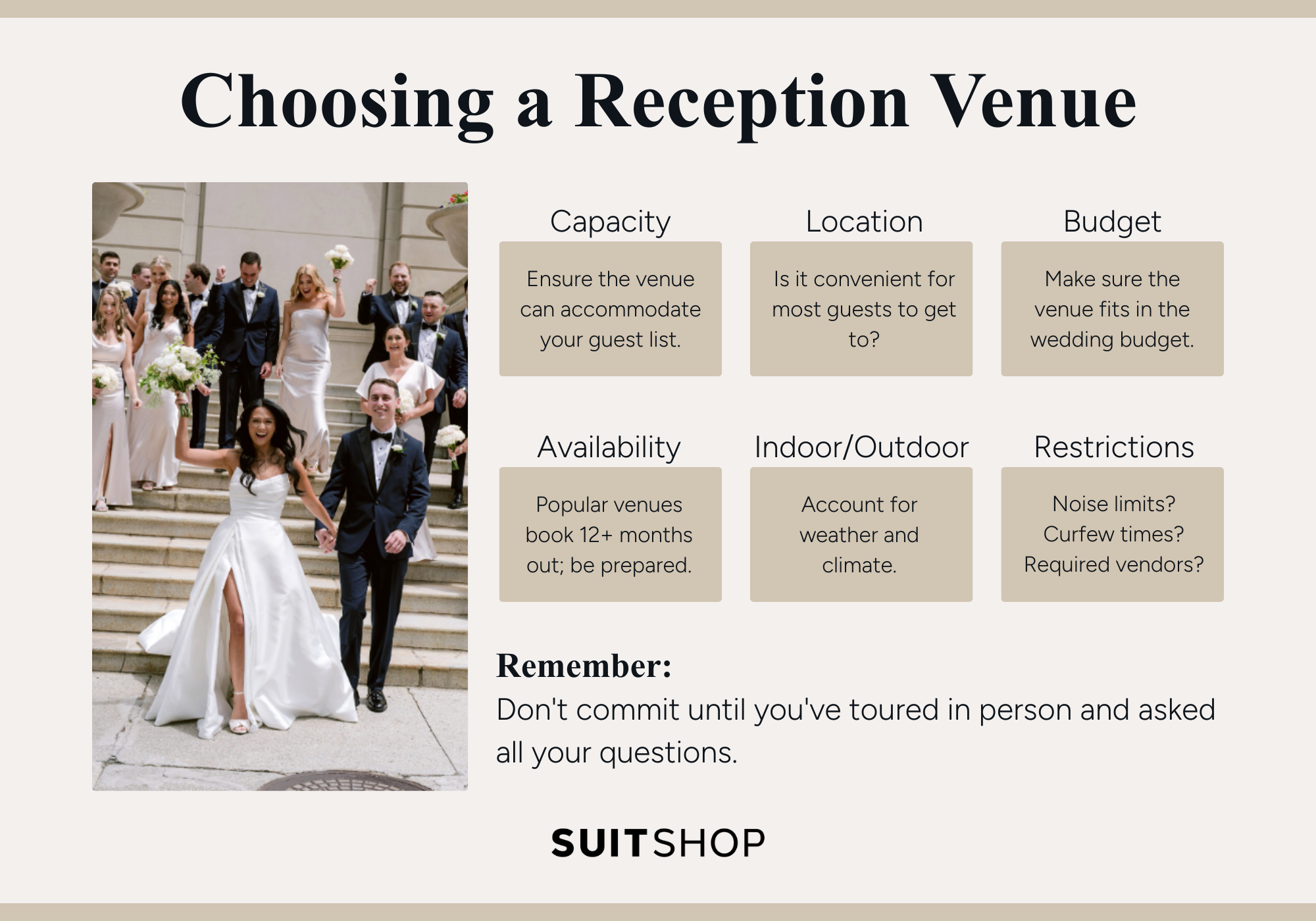Infographic showing the 6 main considerations you should account for when choosing a wedding reception venue.