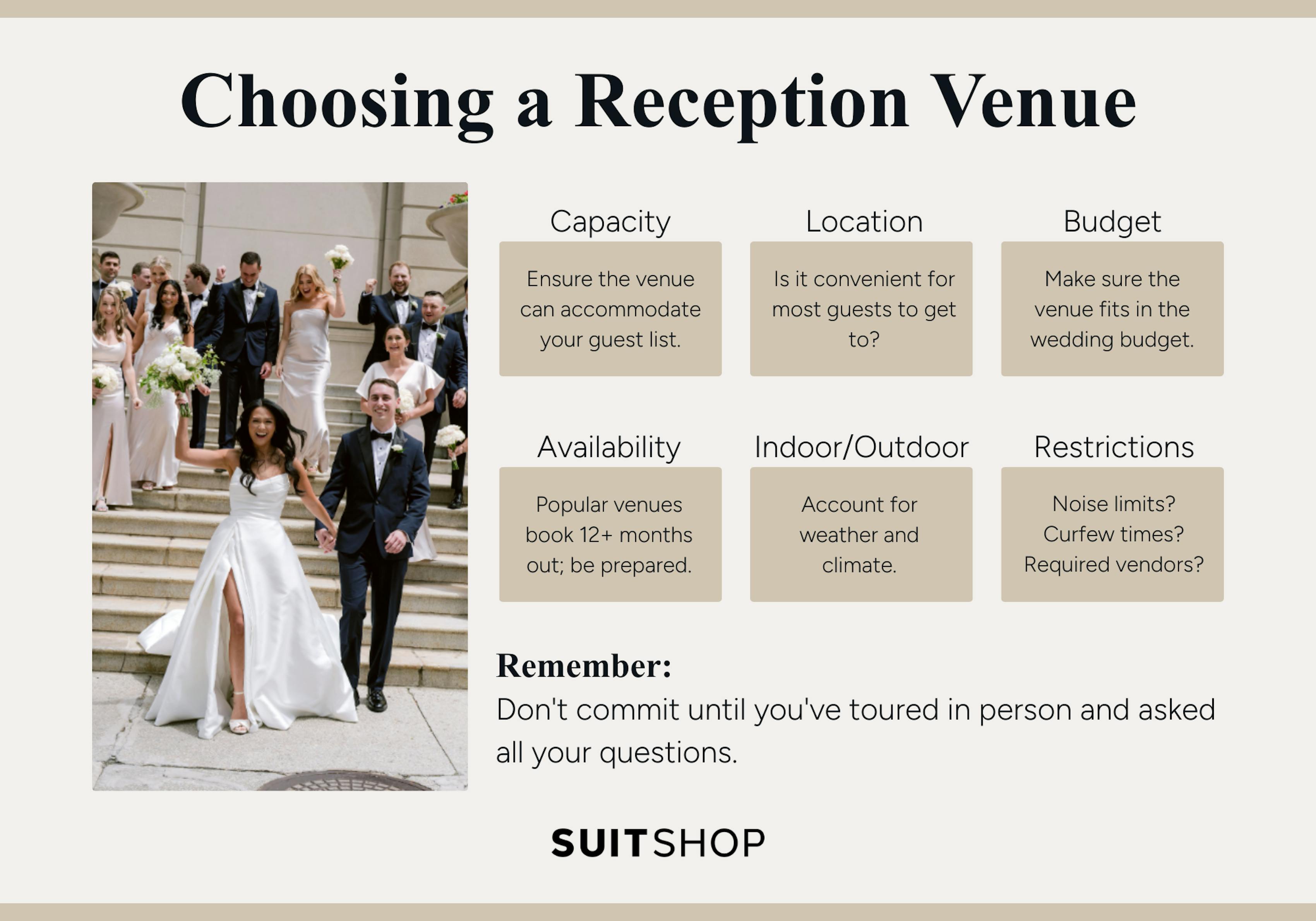 Infographic showing the 6 main considerations you should account for when choosing a wedding reception venue.