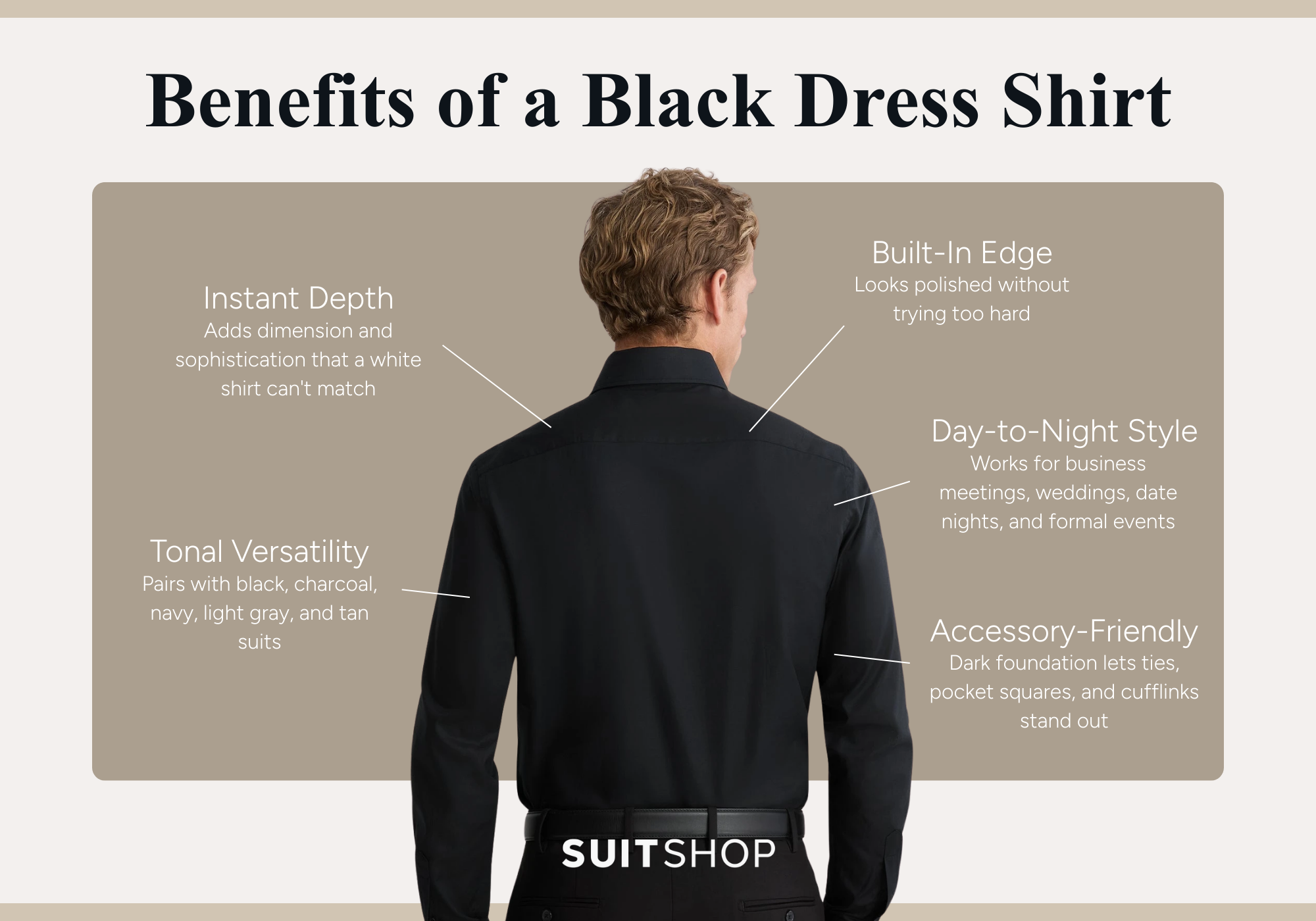 An infographic detailing the five main benefits of a black dress shirt, all pointing towards an image of a rear-shot of a man wearing one.
