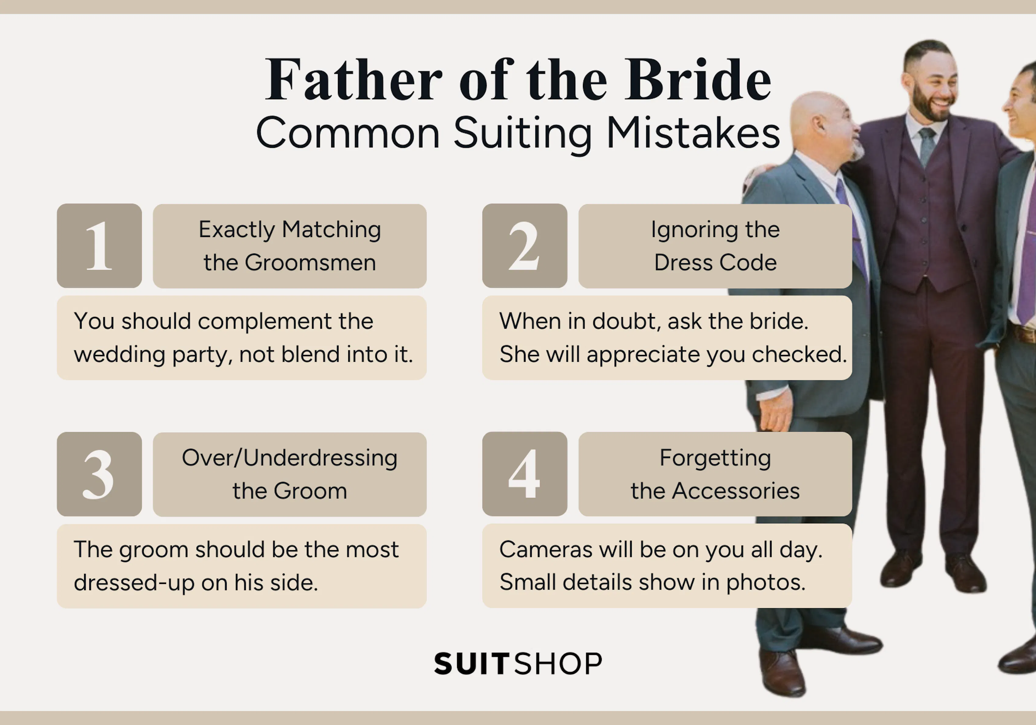 An infographic showing the top four common mistakes father of the brides make when picking a suit to wear for the big day.