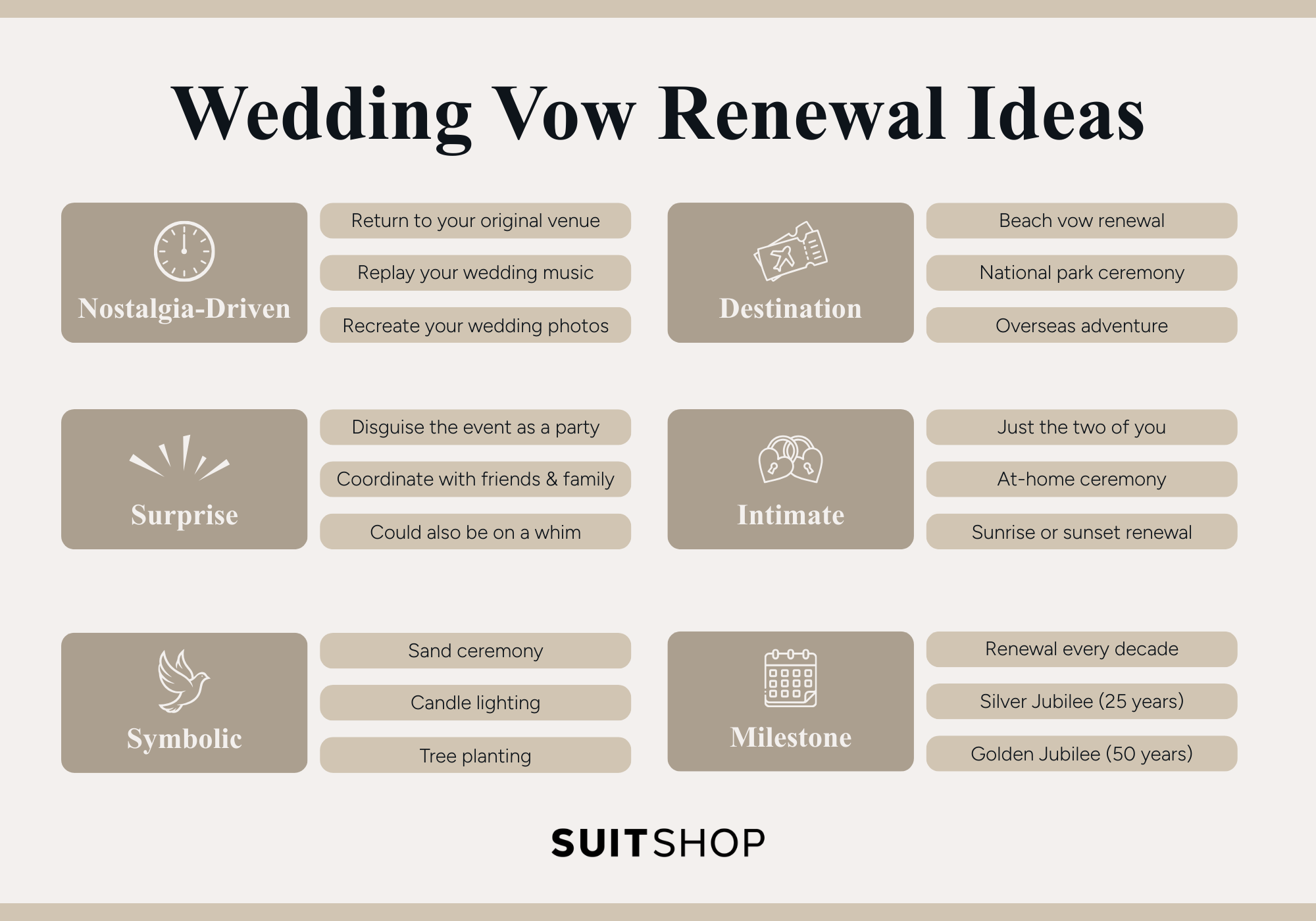 Infographic showing 6 different wedding vow renewal ideas, each with three examples.