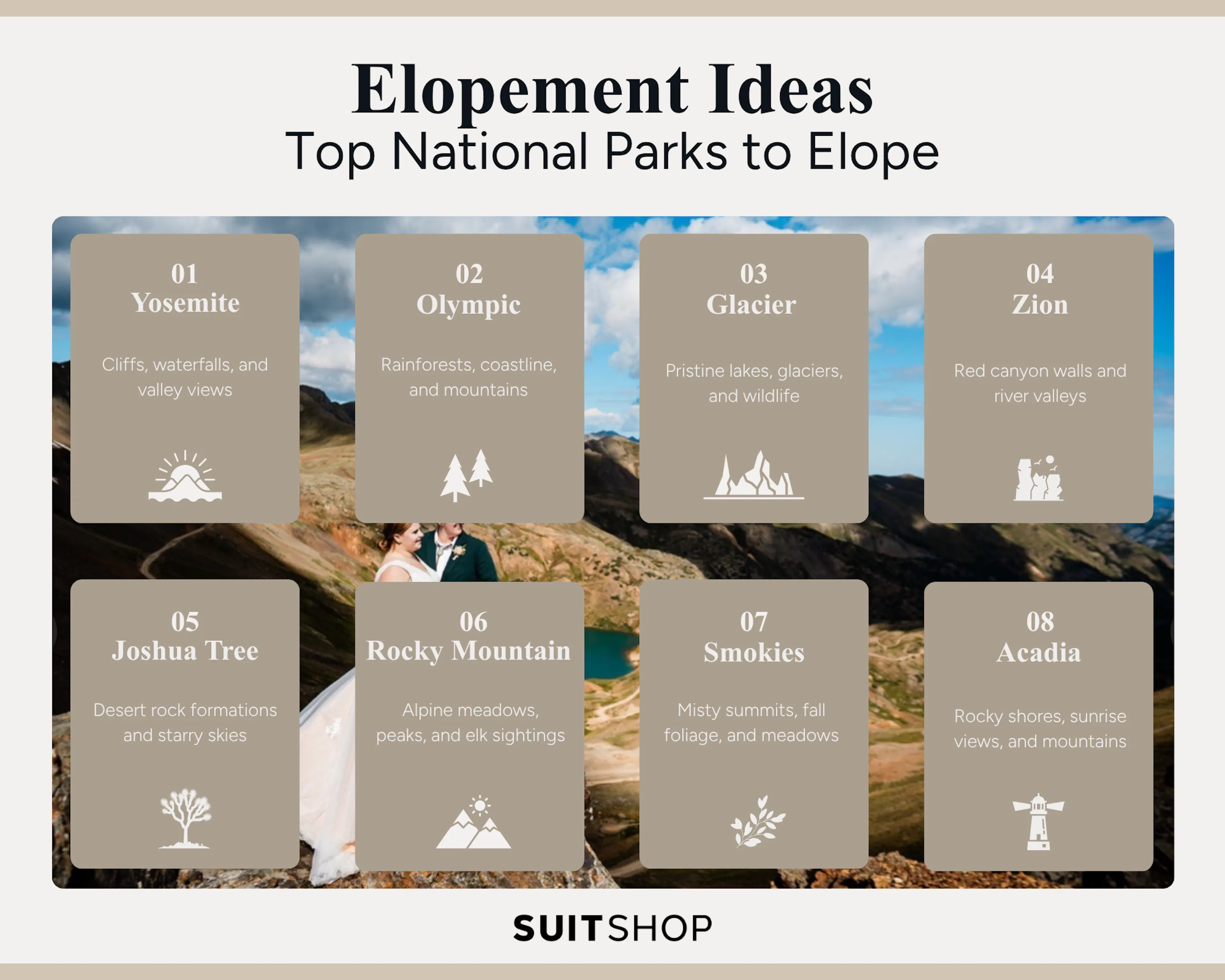 An infographic detailing the top 8 national parks to travel to for a private elopement.
