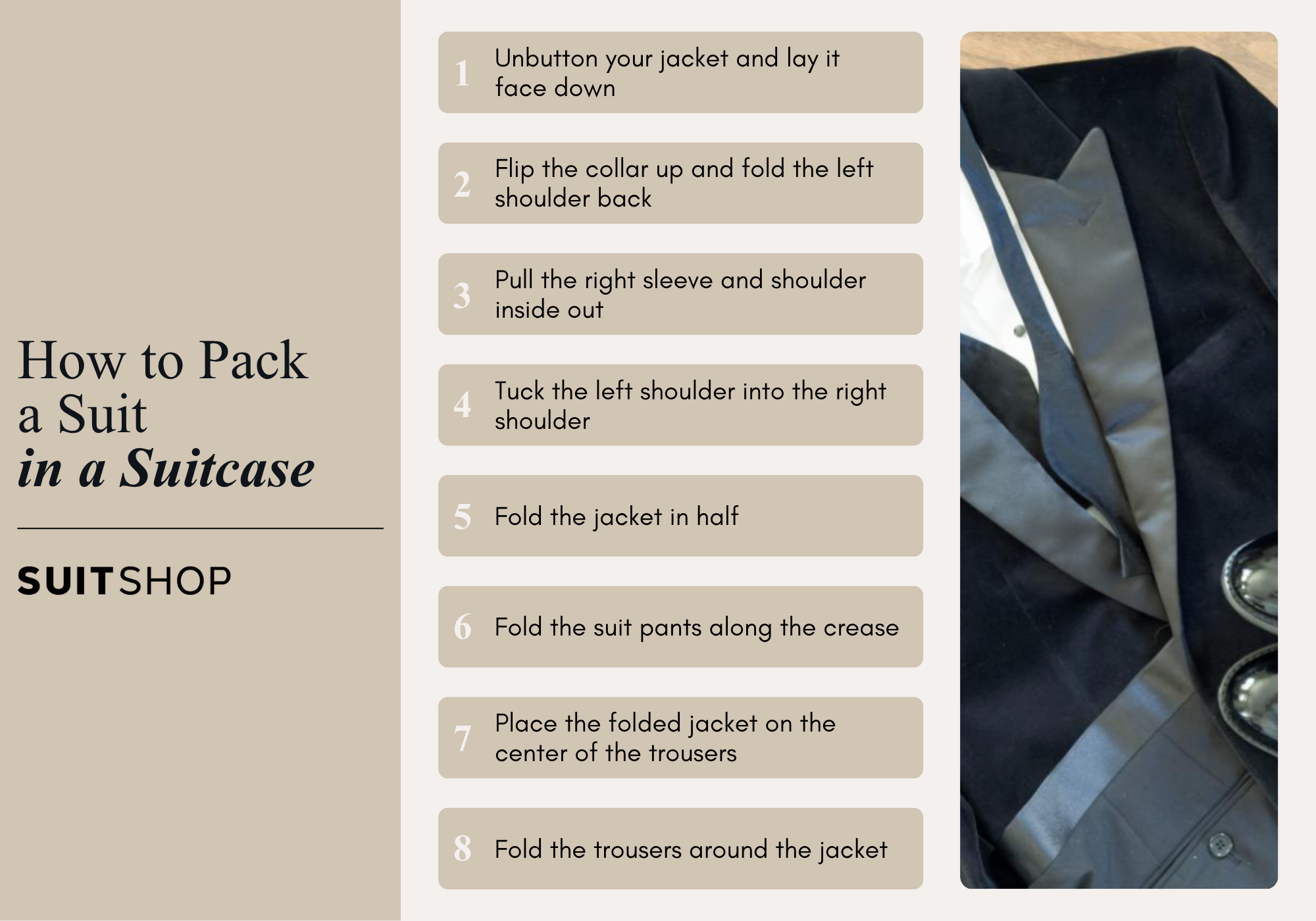 Infographic showing the 8 simple steps to take in order to nicely pack a suit in a suitcase.