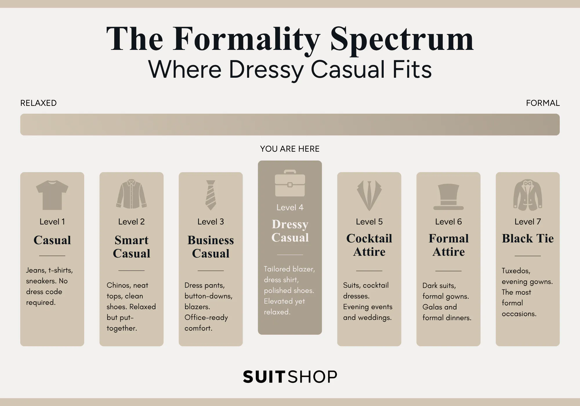 what is business casual dress code for dinner What to Wear to a Rehearsal Dinner as a Guest