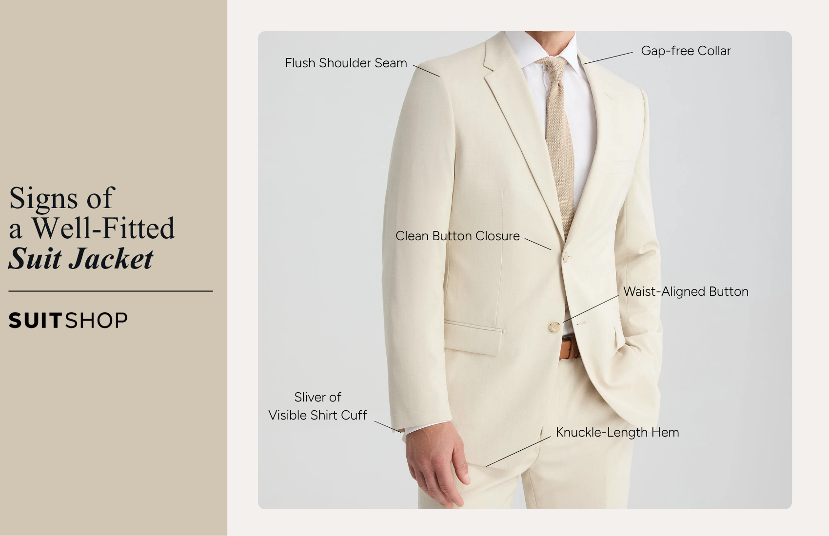 Infographic pointing to the signs of a well-fitting suit jacket.